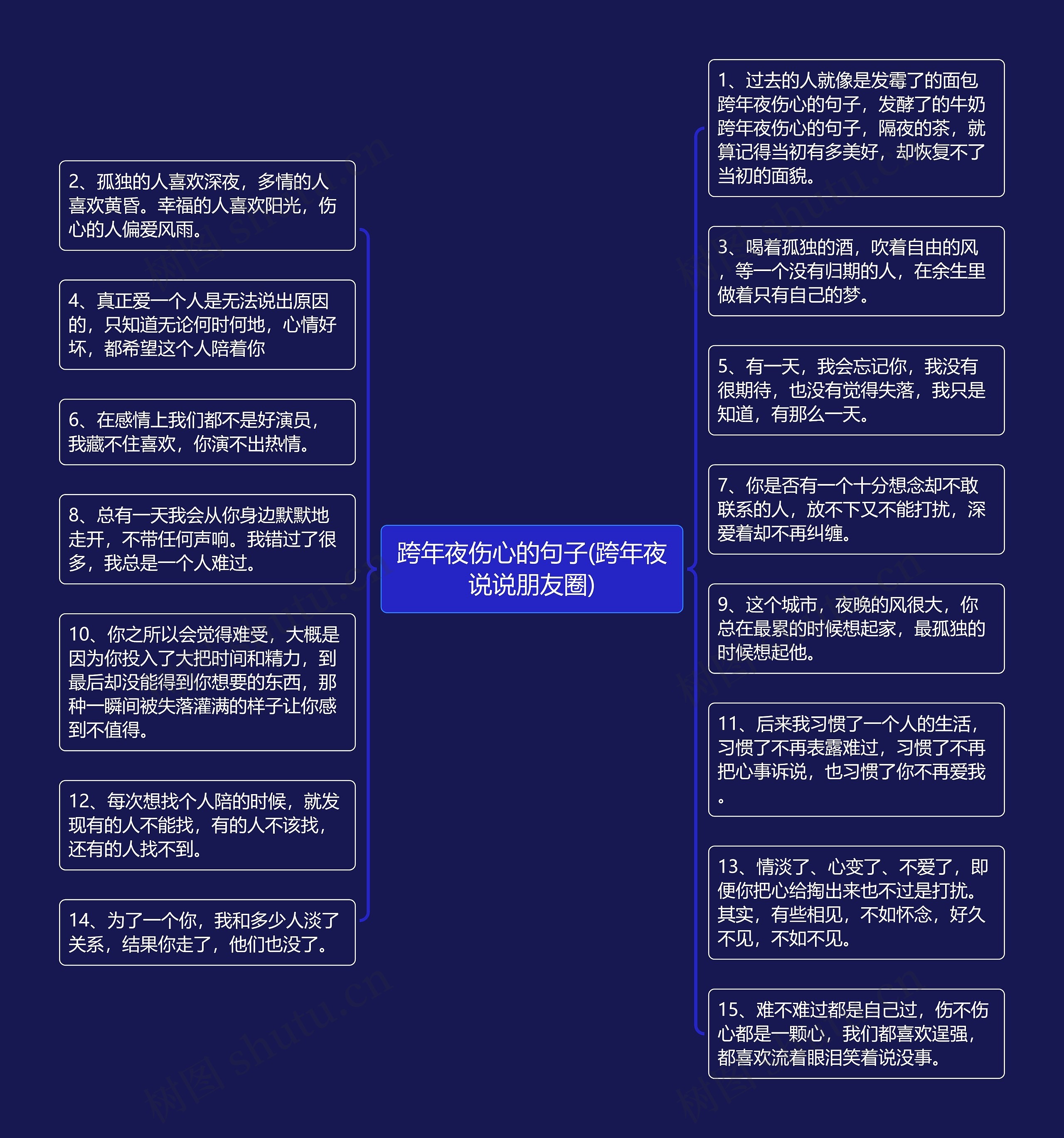 跨年夜伤心的句子(跨年夜说说朋友圈)