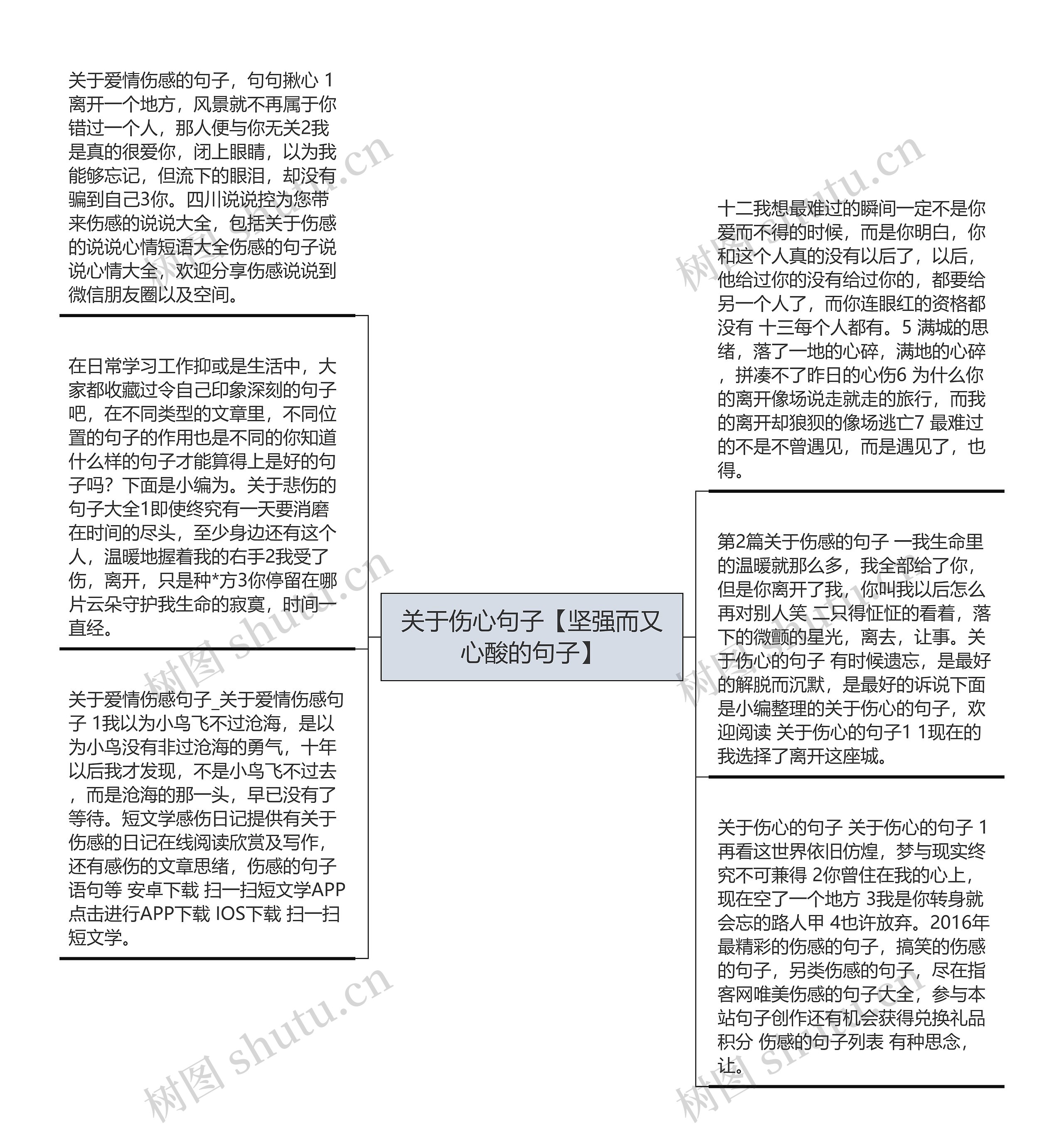 关于伤心句子【坚强而又心酸的句子】