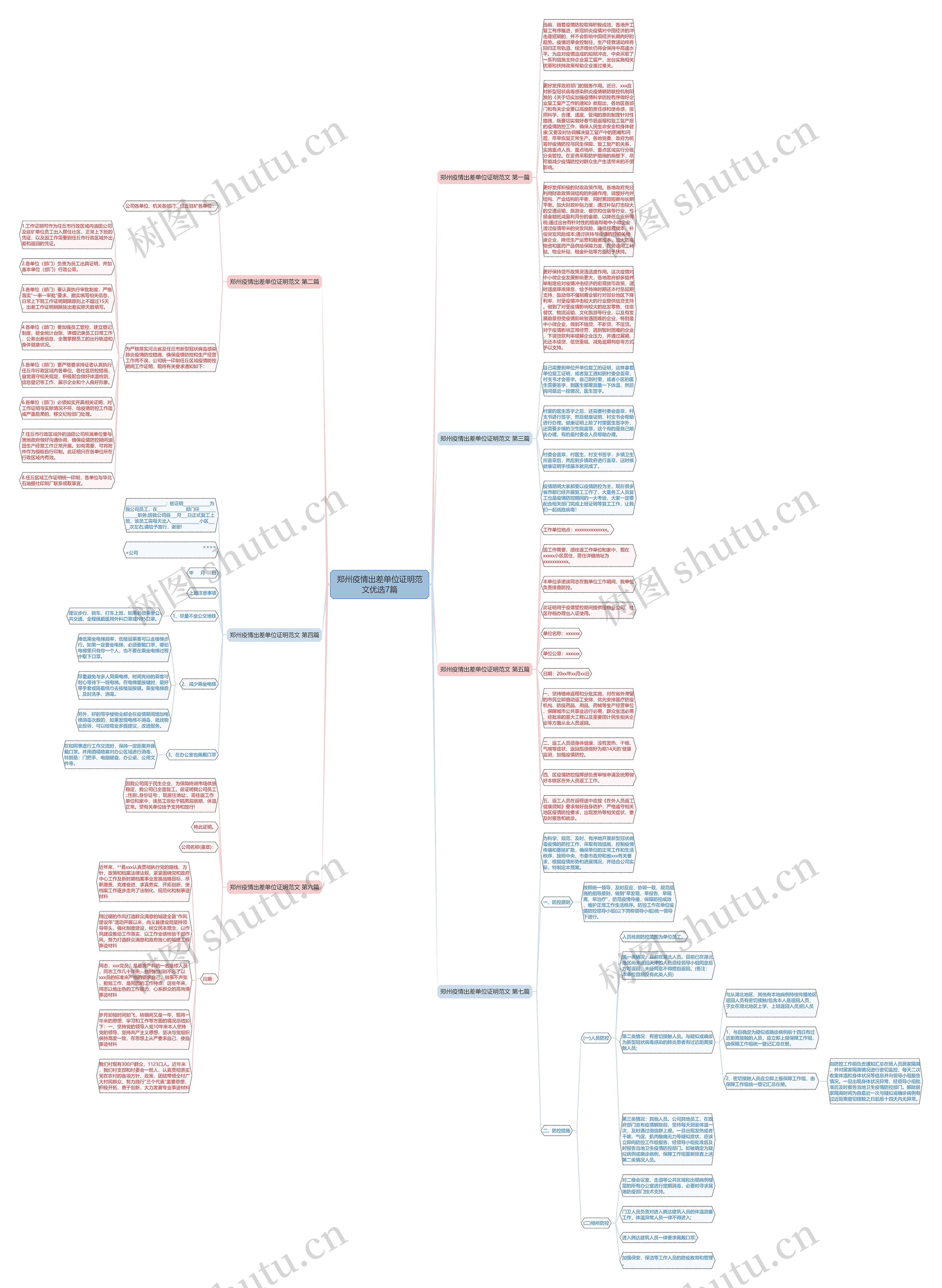 郑州疫情出差单位证明范文优选7篇思维导图