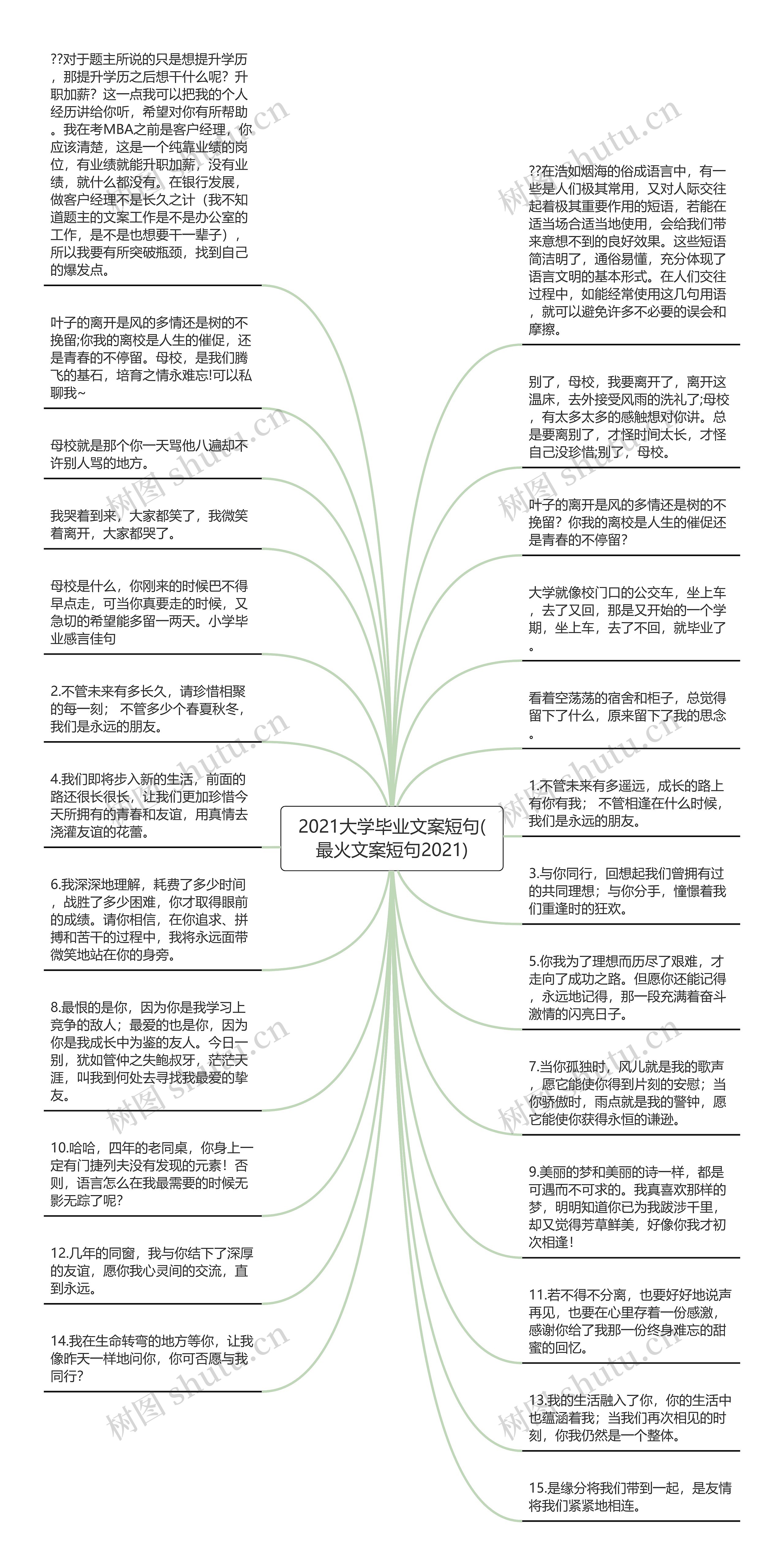 2021大学毕业文案短句(最火文案短句2021)