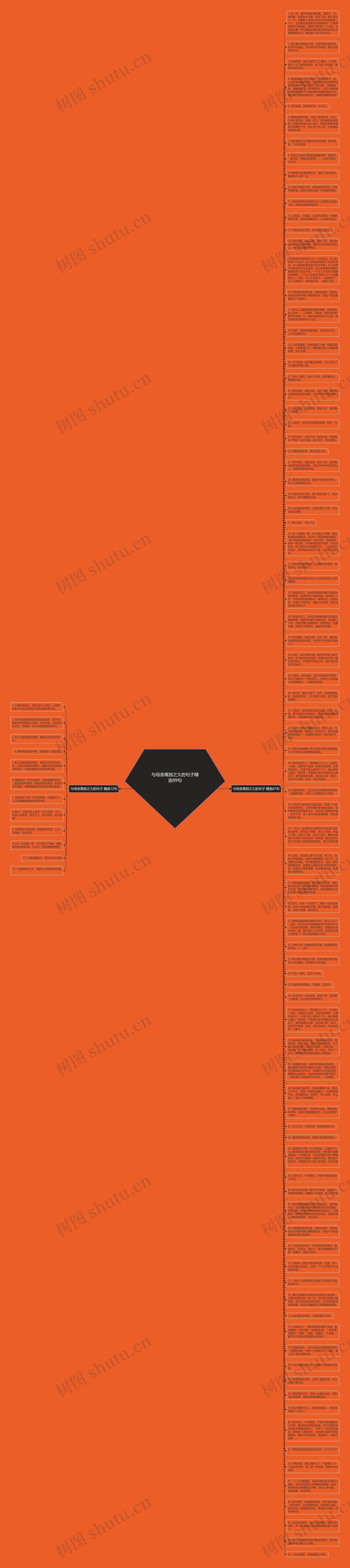 与母亲离别之久的句子精选99句思维导图