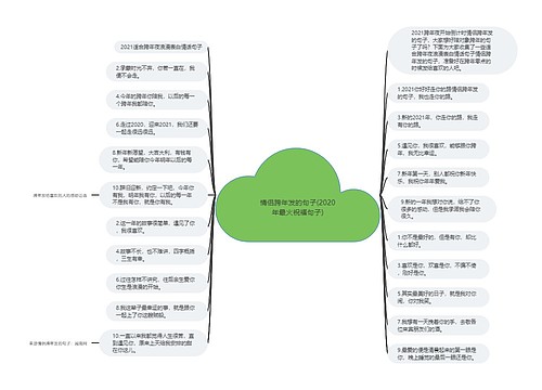 情侣跨年发的句子(2020年最火祝福句子)