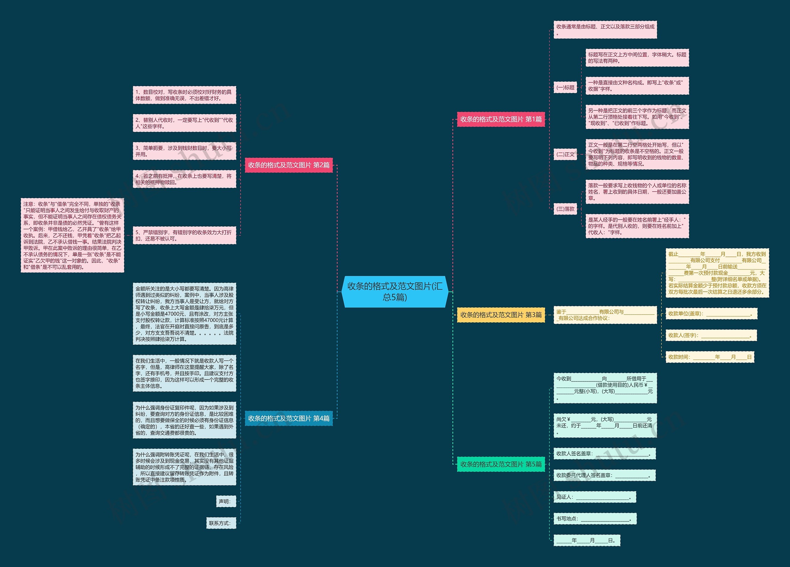 收条的格式及范文图片(汇总5篇) 收条的格式及范文图片(汇总5篇)