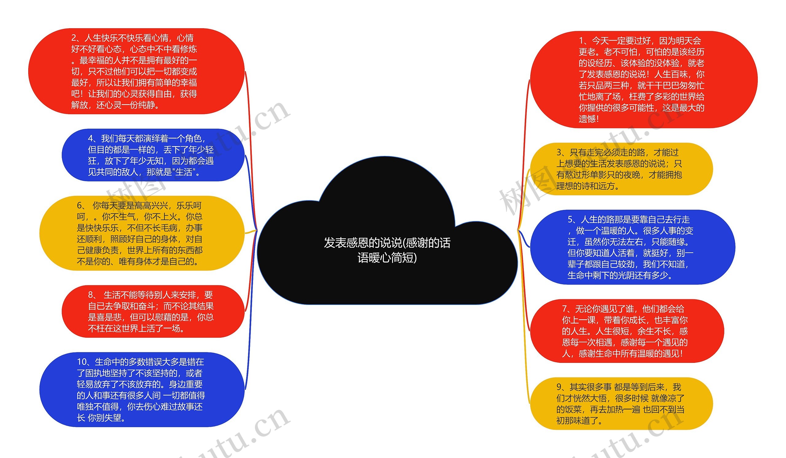 发表感恩的说说(感谢的话语暖心简短)