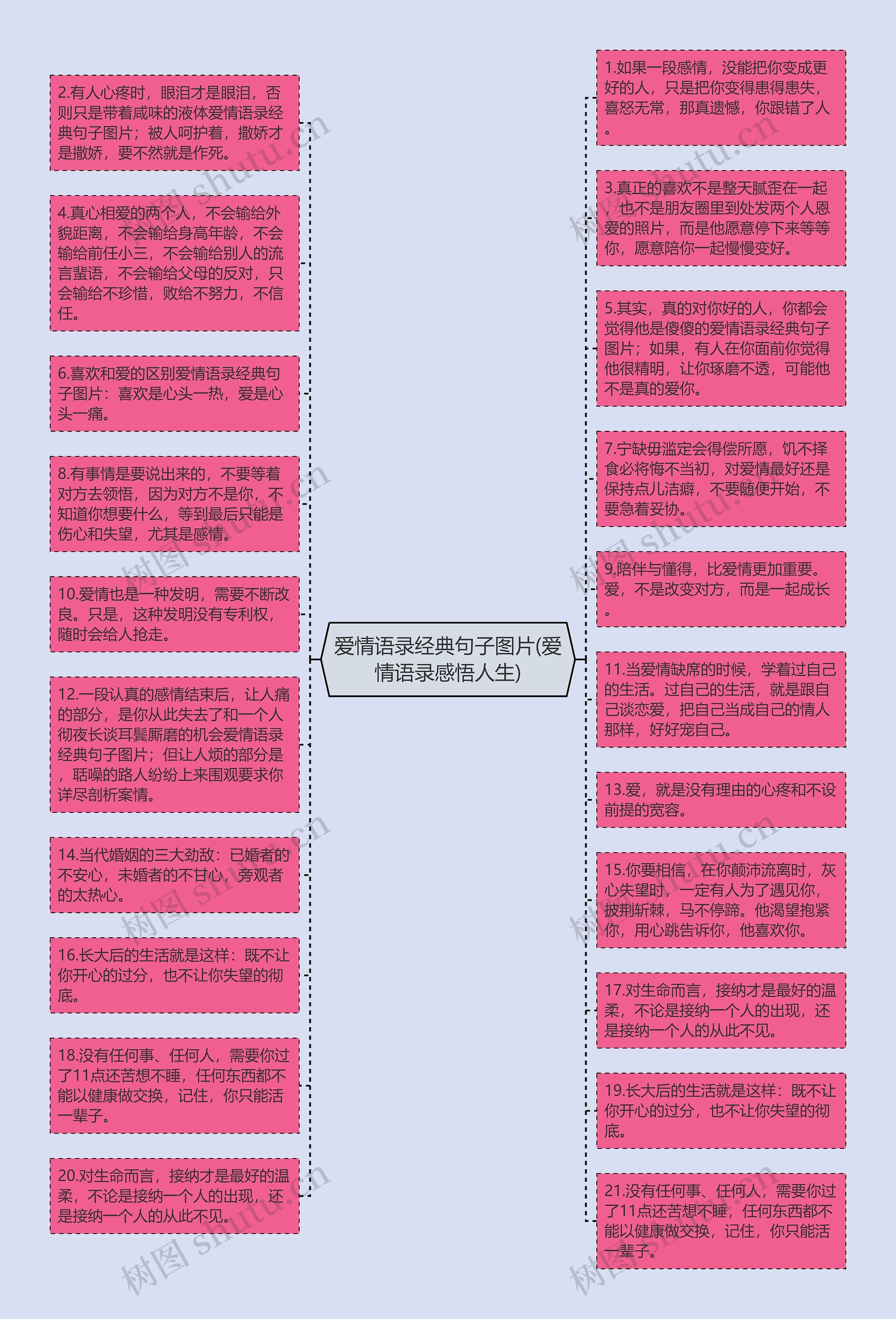 爱情语录经典句子图片(爱情语录感悟人生)
