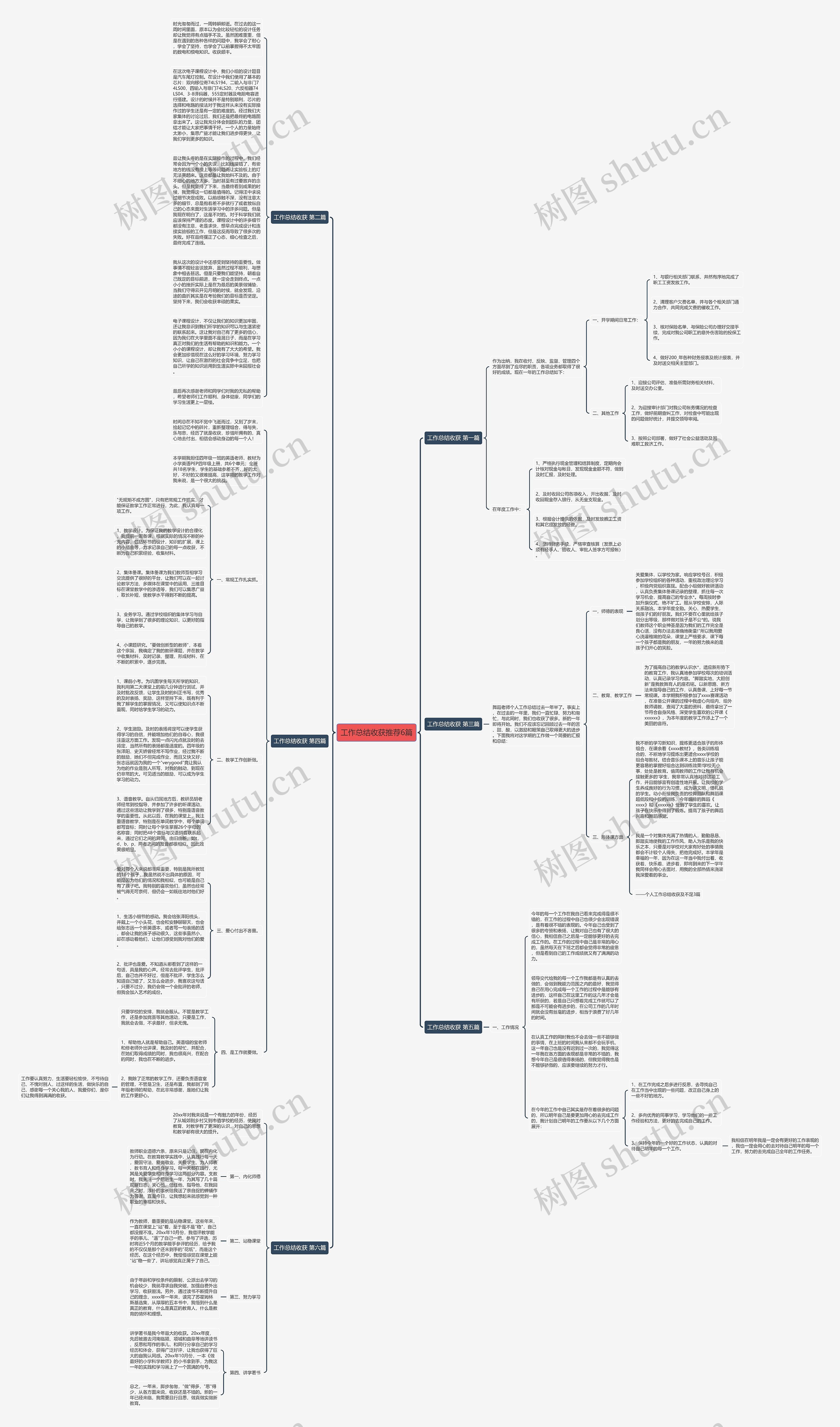 工作总结收获推荐6篇思维导图