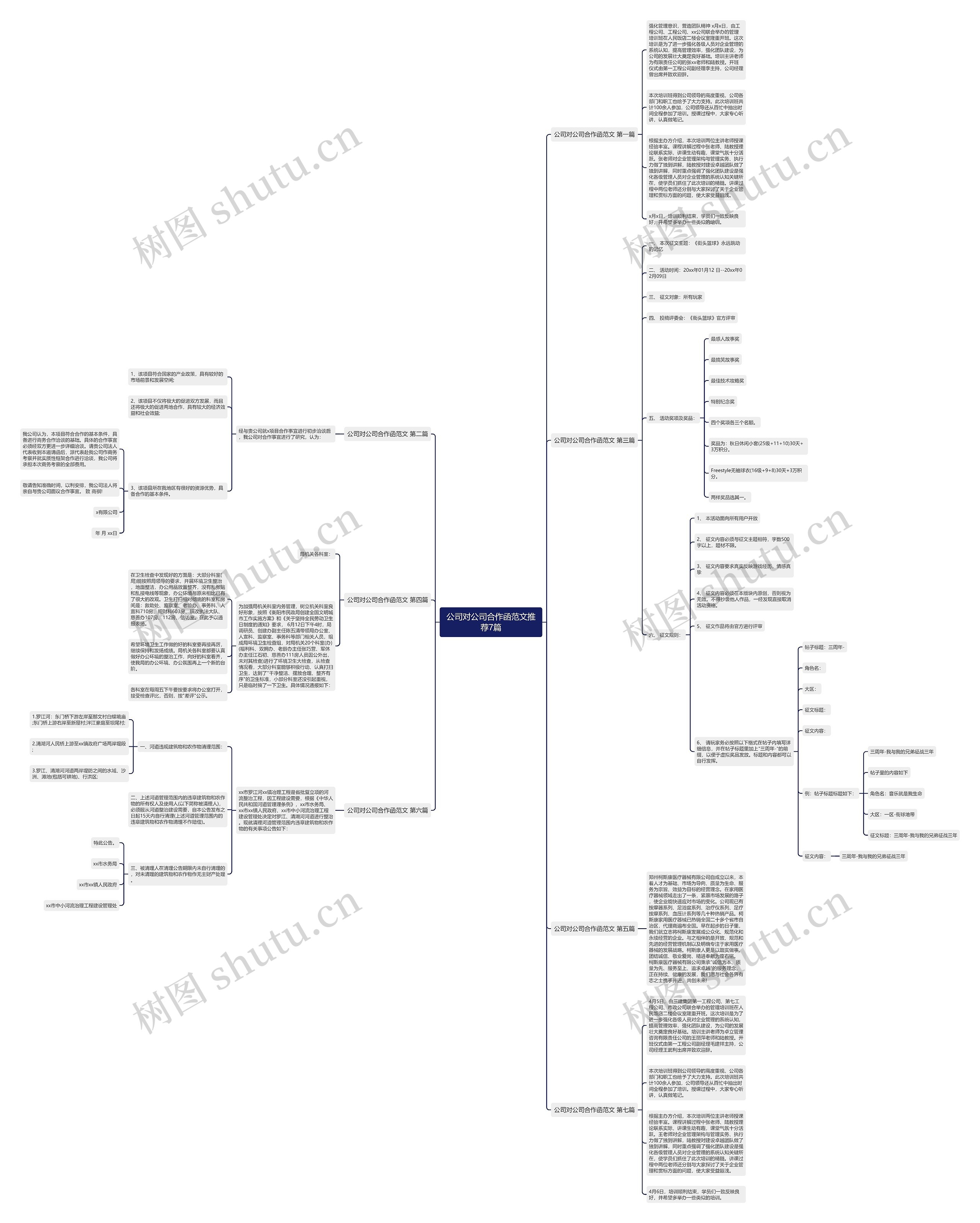 公司对公司合作函范文推荐7篇 公司对公司合作函范文推荐7篇
