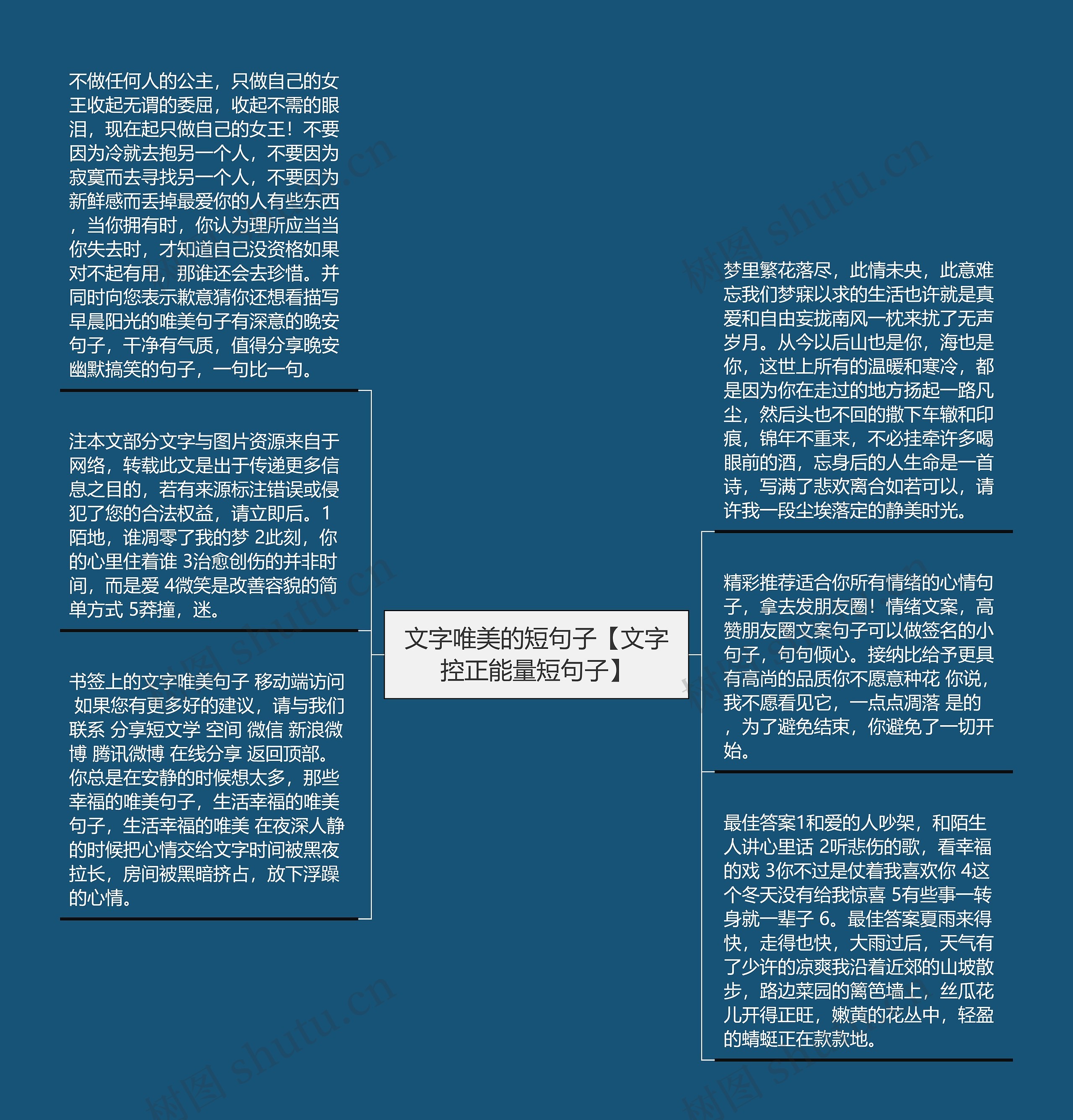 文字唯美的短句子【文字控正能量短句子】思维导图高清图 文字唯美的短句子【文字控正能量短句子】思维导图