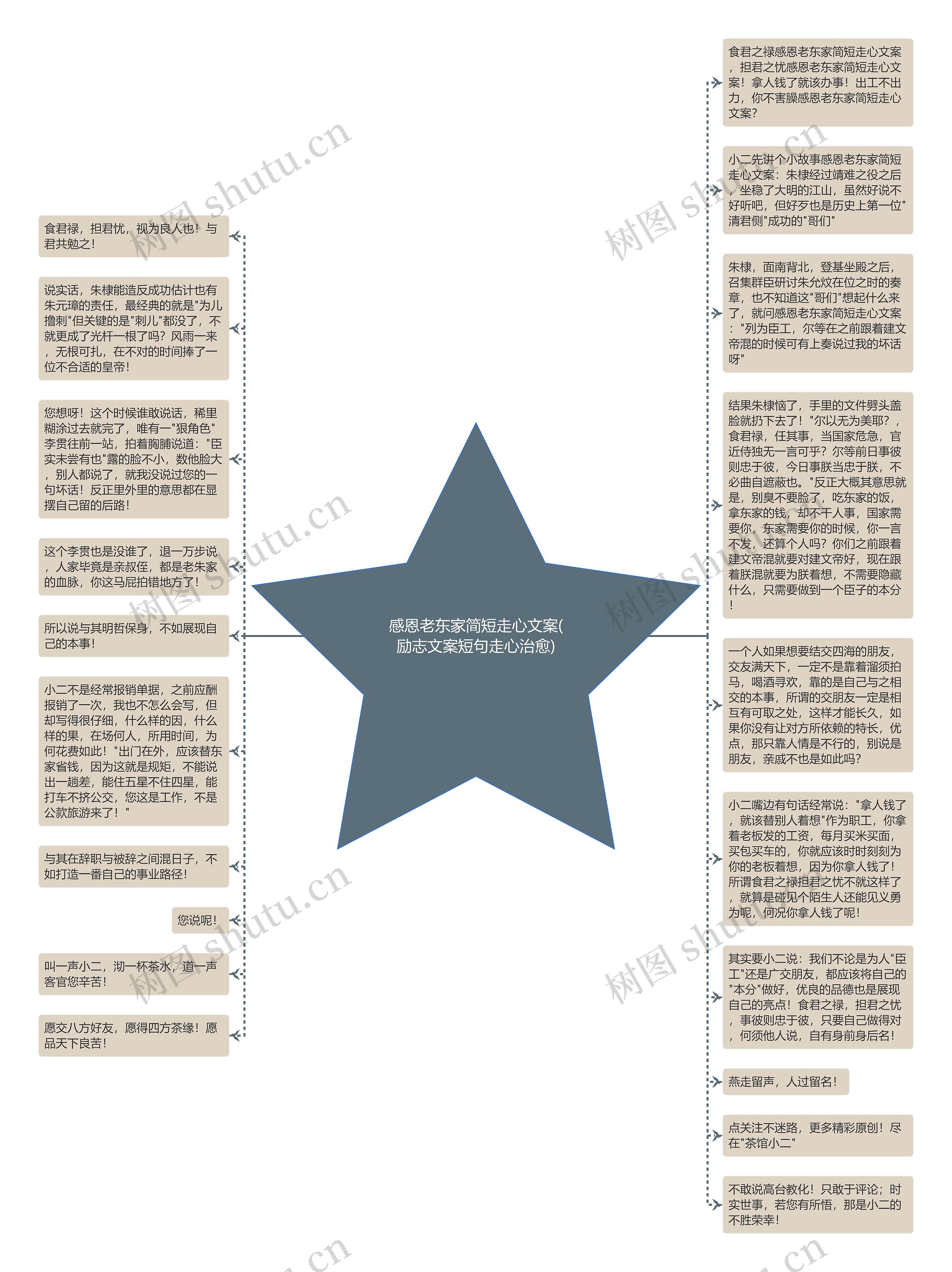 感恩老东家简短走心文案(励志文案短句走心治愈)