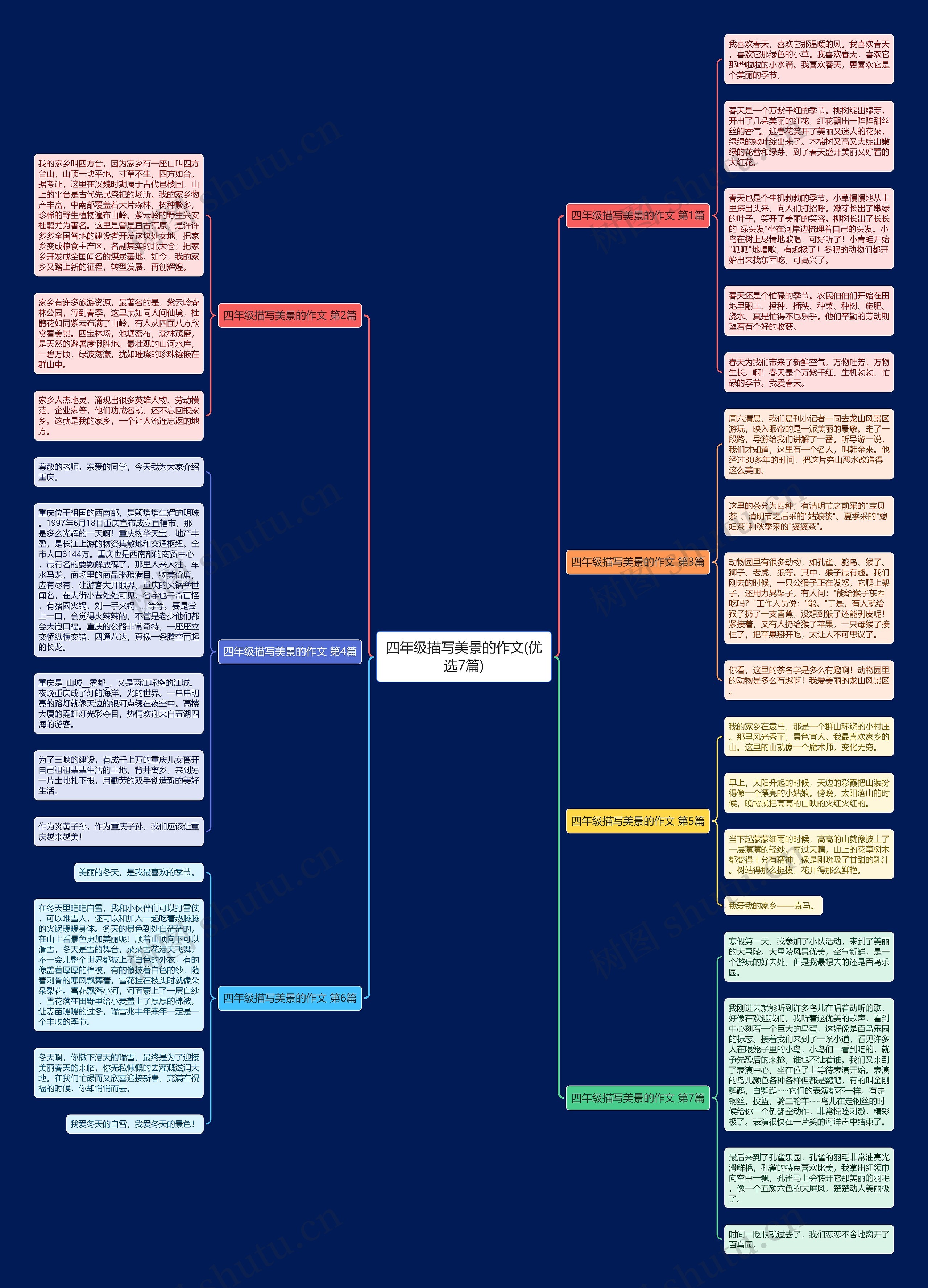 四年级描写美景的作文(优选7篇) 四年级描写美景的作文(优选7篇)