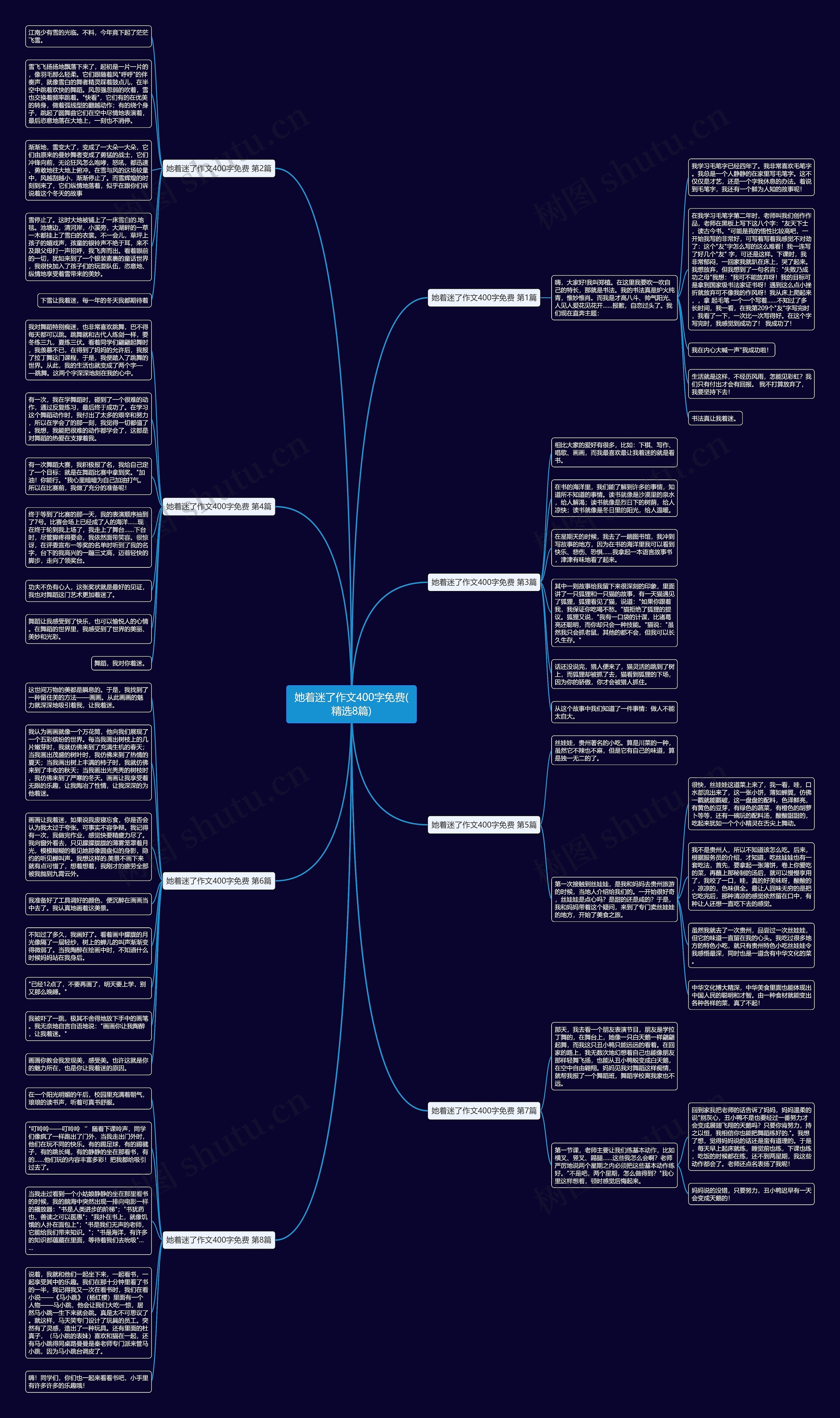 她着迷了作文400字免费(精选8篇)思维导图