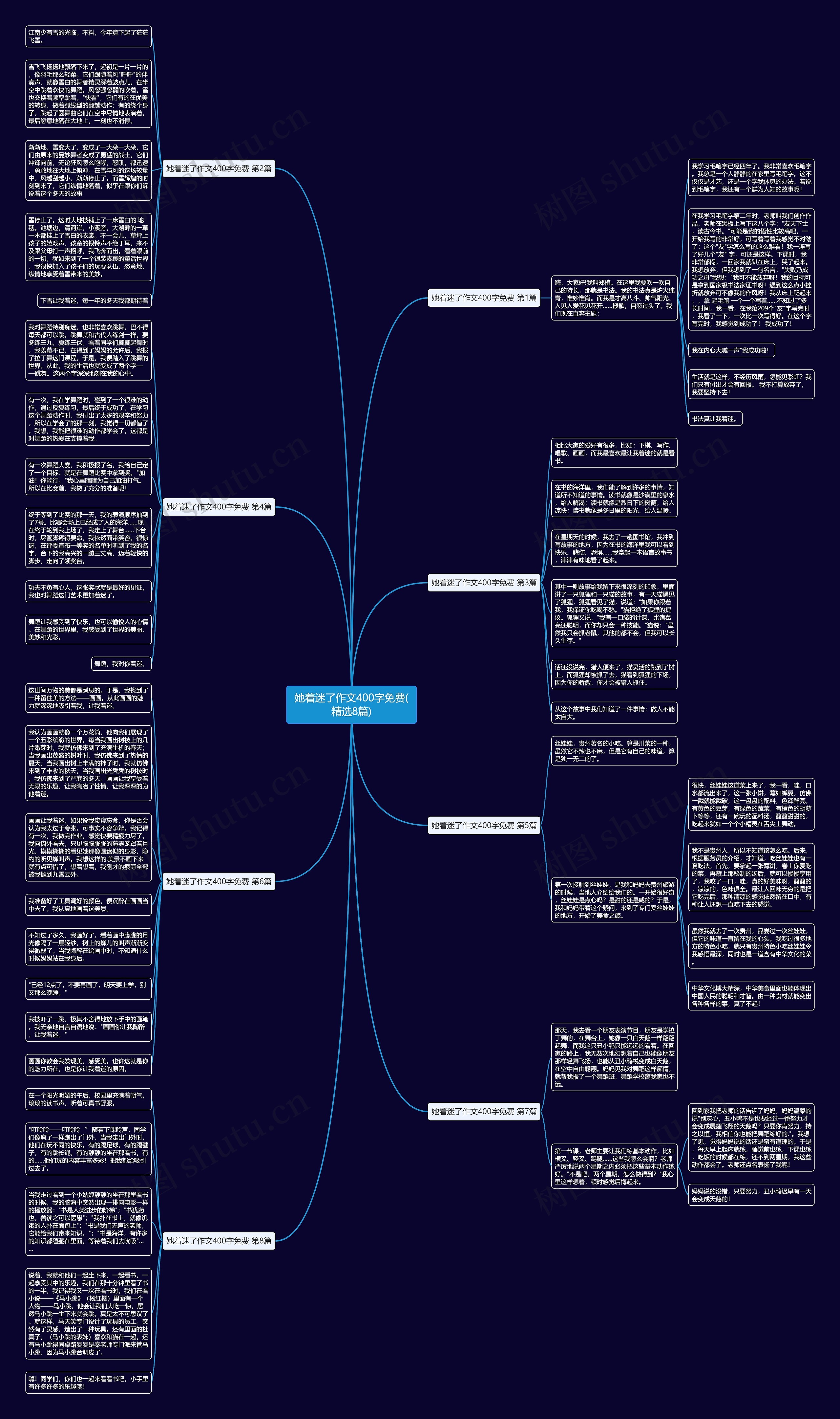 她着迷了作文400字免费(精选8篇) 她着迷了作文400字免费(精选8篇)