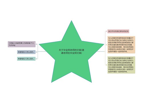 关于毕业照老师的文案(邀请老师拍毕业照文案)