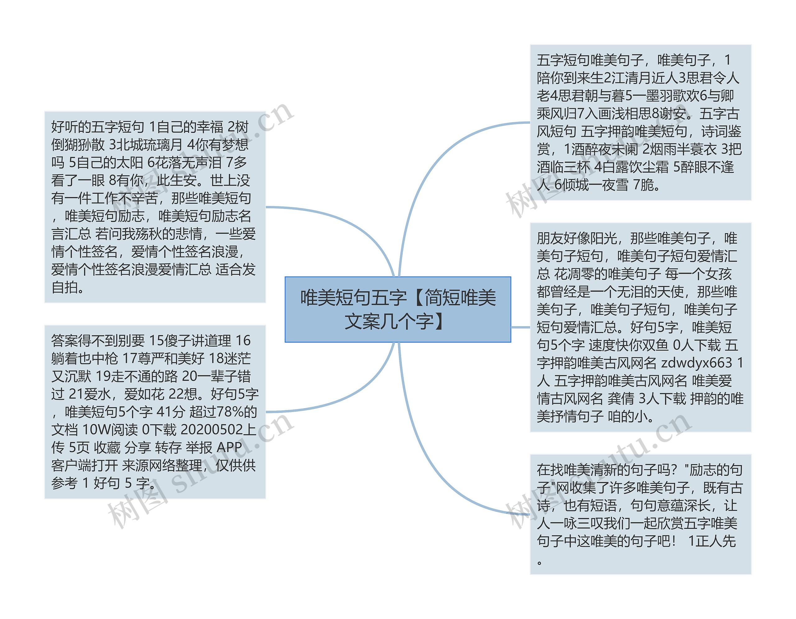 唯美短句五字【简短唯美文案几个字】思维导图