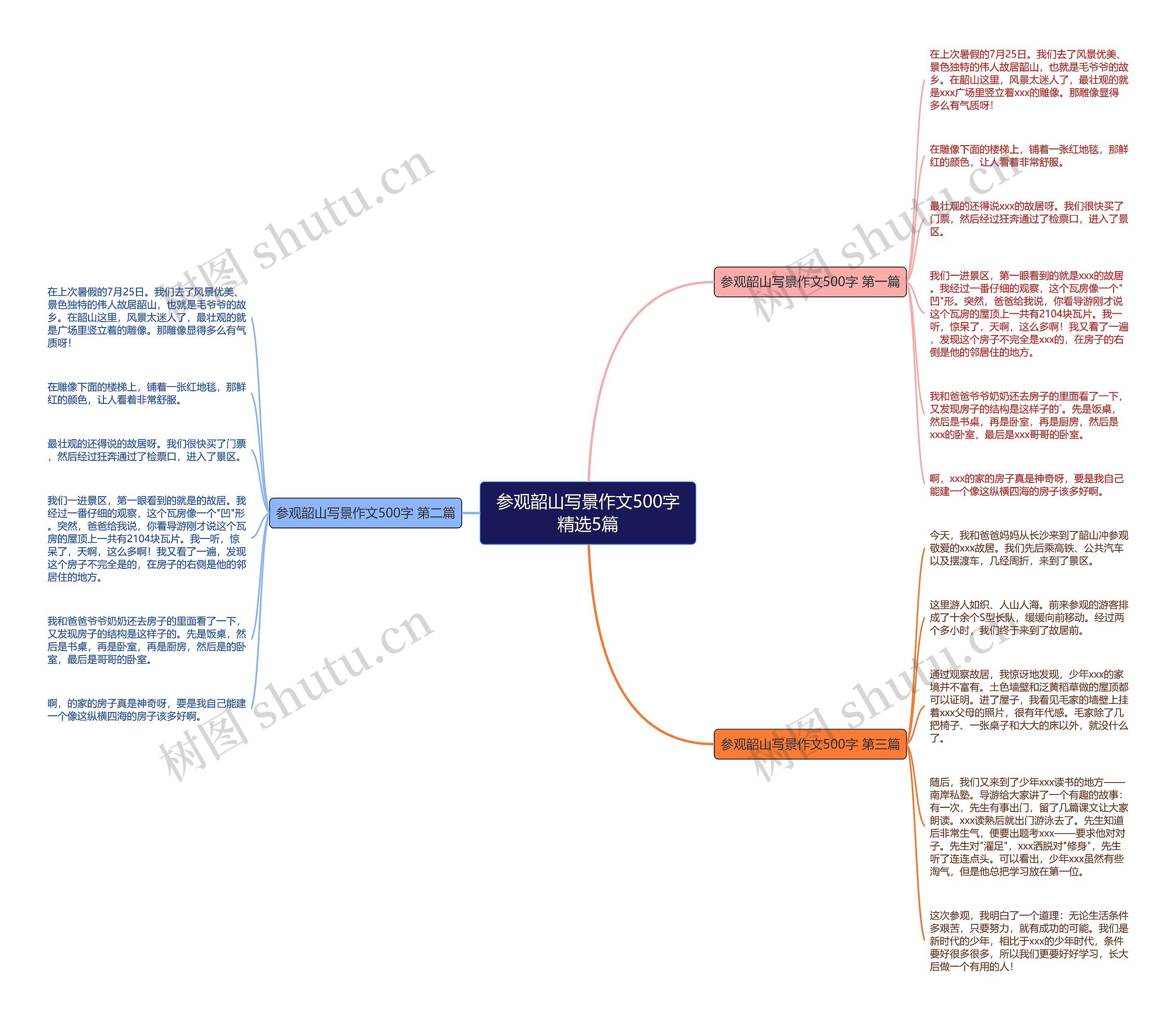 参观韶山写景作文500字精选5篇 参观韶山写景作文500字精选5篇