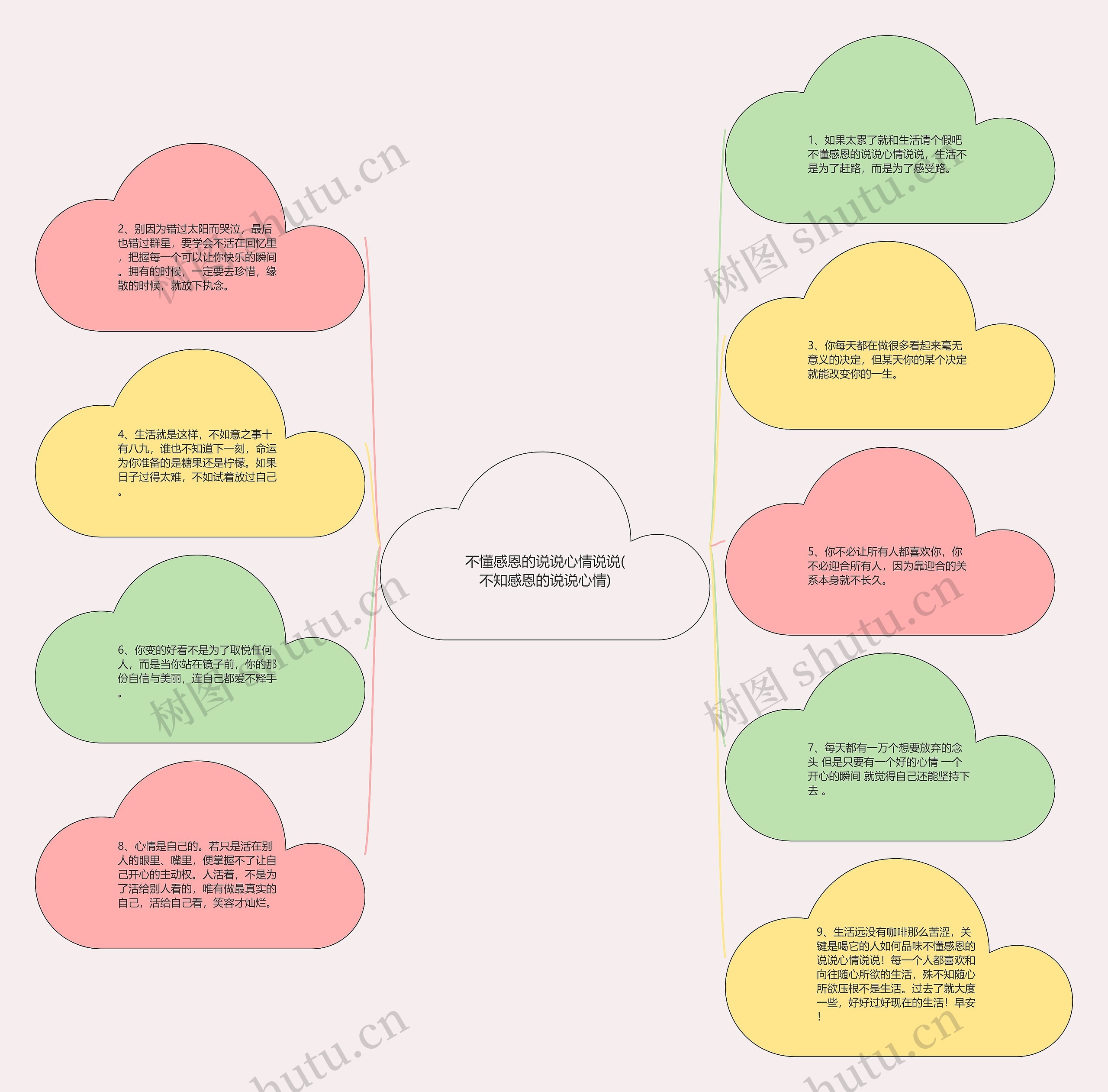 不懂感恩的说说心情说说(不知感恩的说说心情) 不懂感恩的说说心情说说(不知感恩的说说心情)