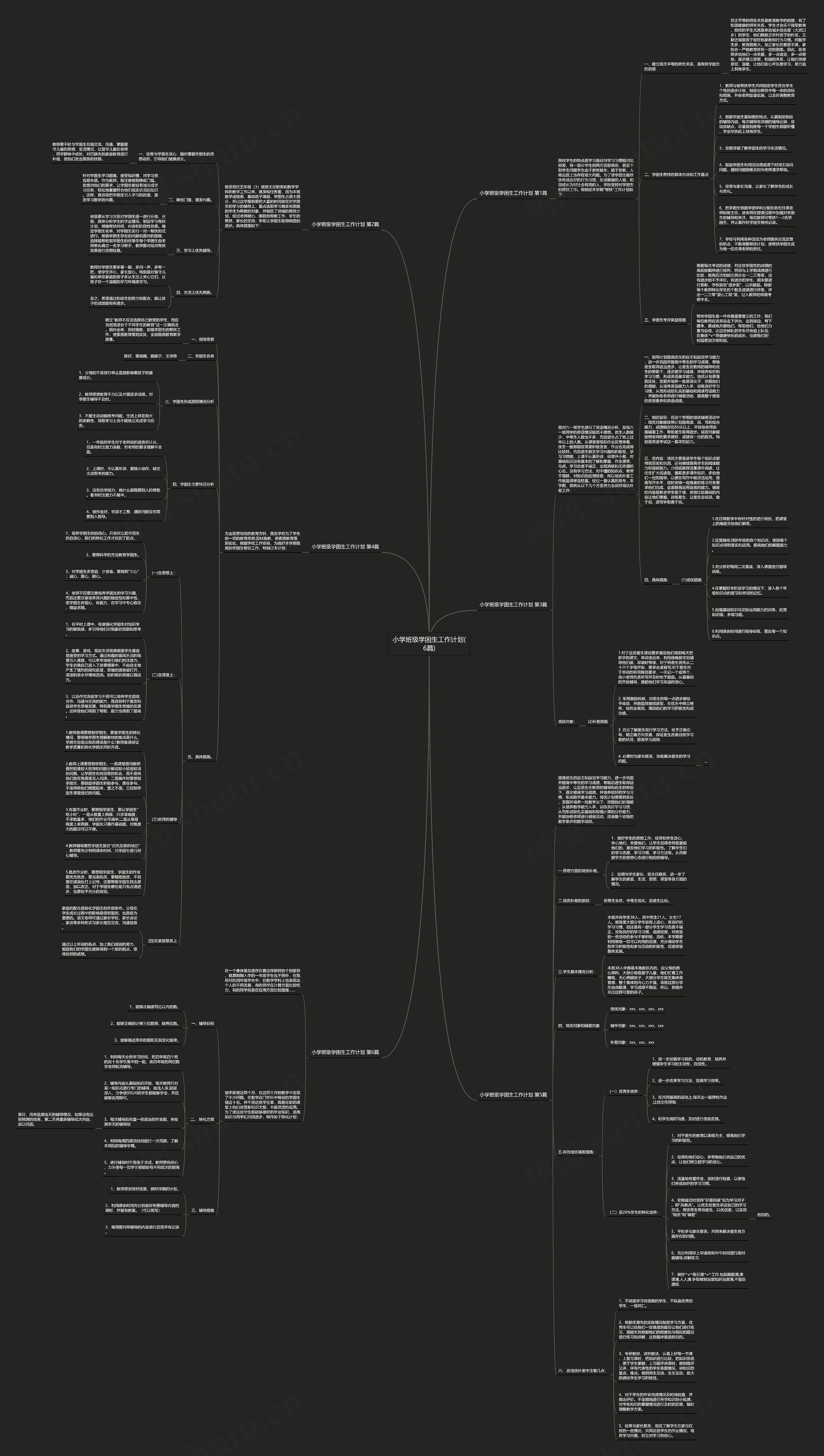 小学班级学困生工作计划(6篇) 小学班级学困生工作计划(6篇)