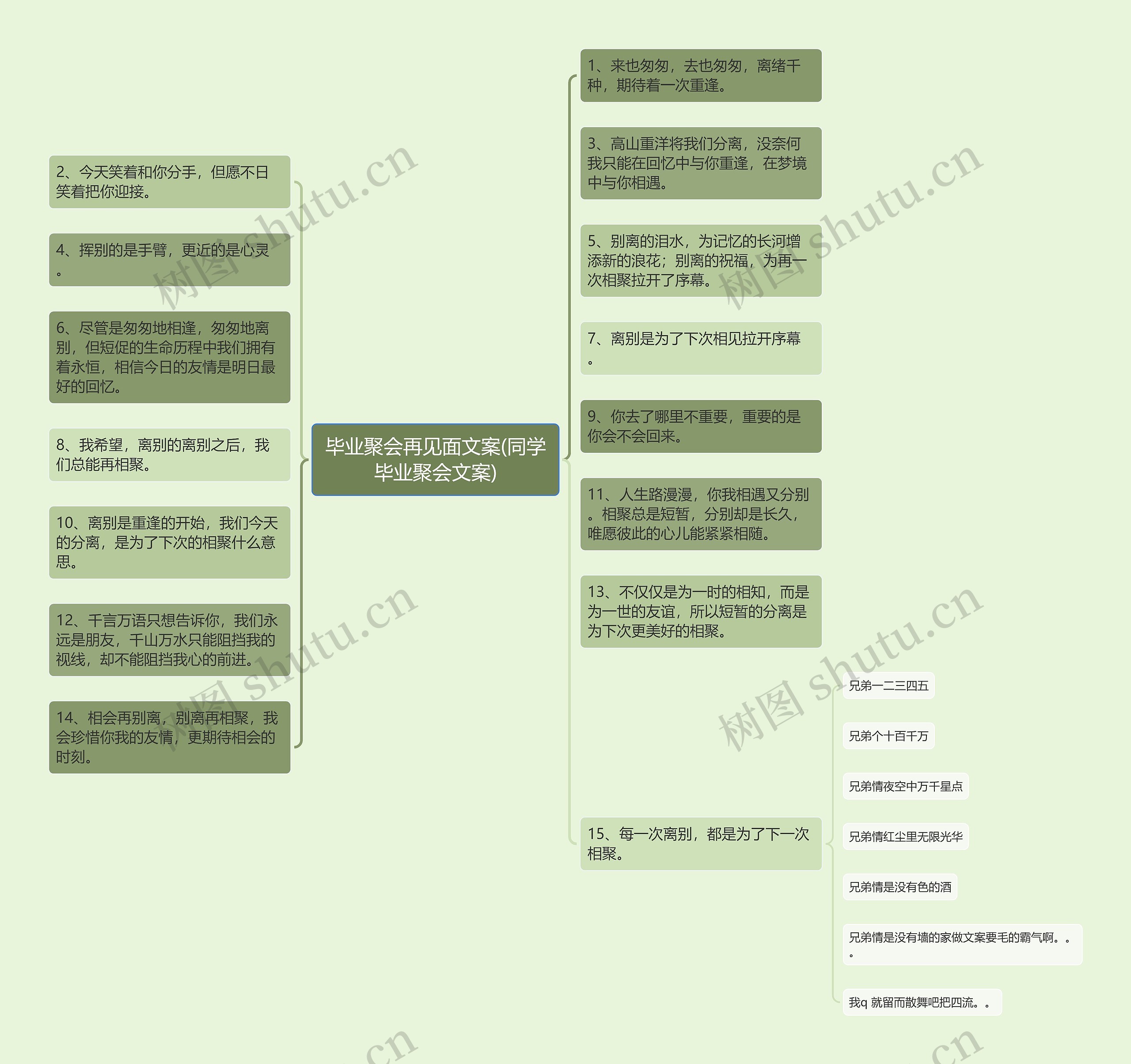 毕业聚会再见面文案(同学毕业聚会文案)