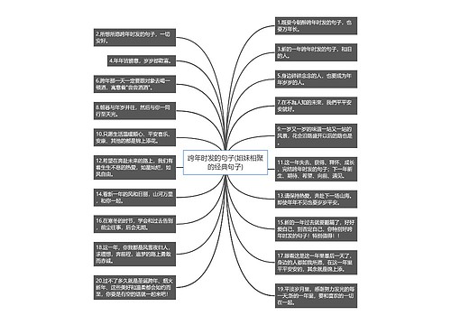 跨年时发的句子(姐妹相聚的经典句子)