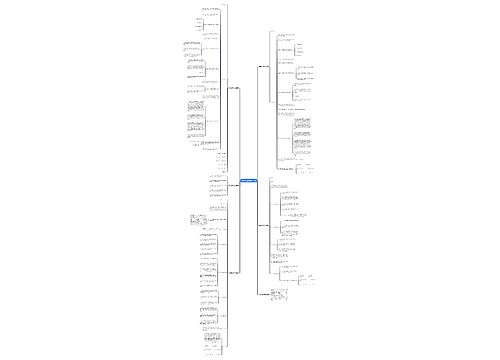 购菜合同范本(热门6篇) 购菜合同范本(热门6篇)