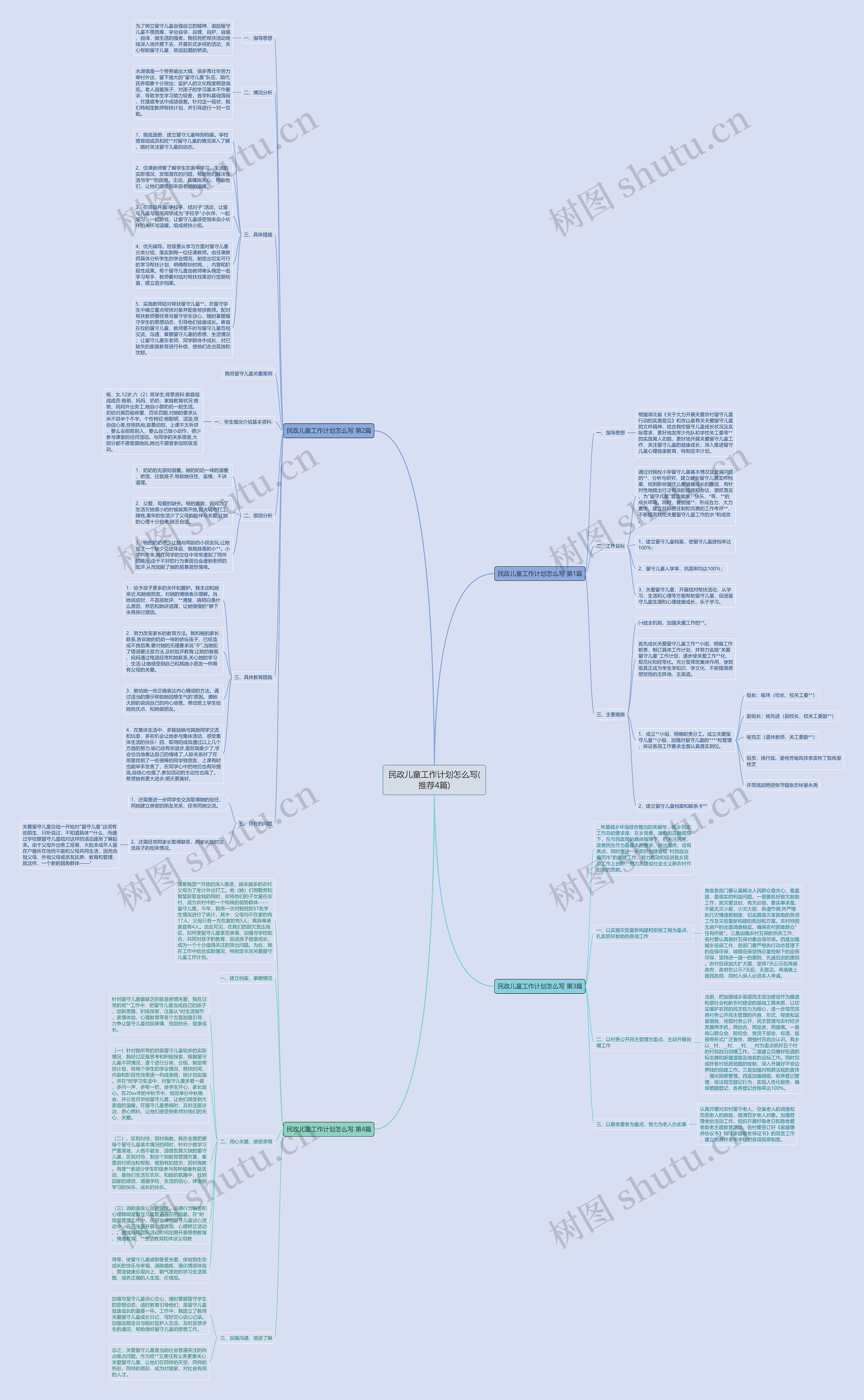 民政儿童工作计划怎么写(推荐4篇) 民政儿童工作计划怎么写(推荐4篇)