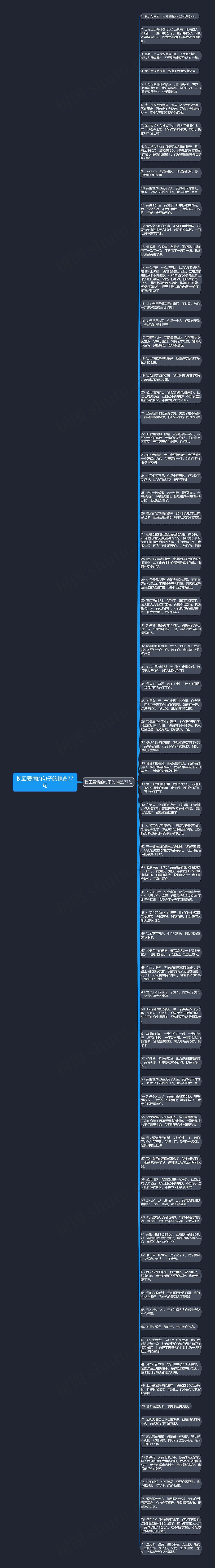 挽回爱情的句子的精选77句思维导图