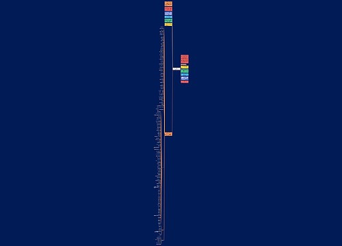 大学毕业古诗词文案(温柔古诗词文案) 大学毕业古诗词文案(温柔古诗词文案)