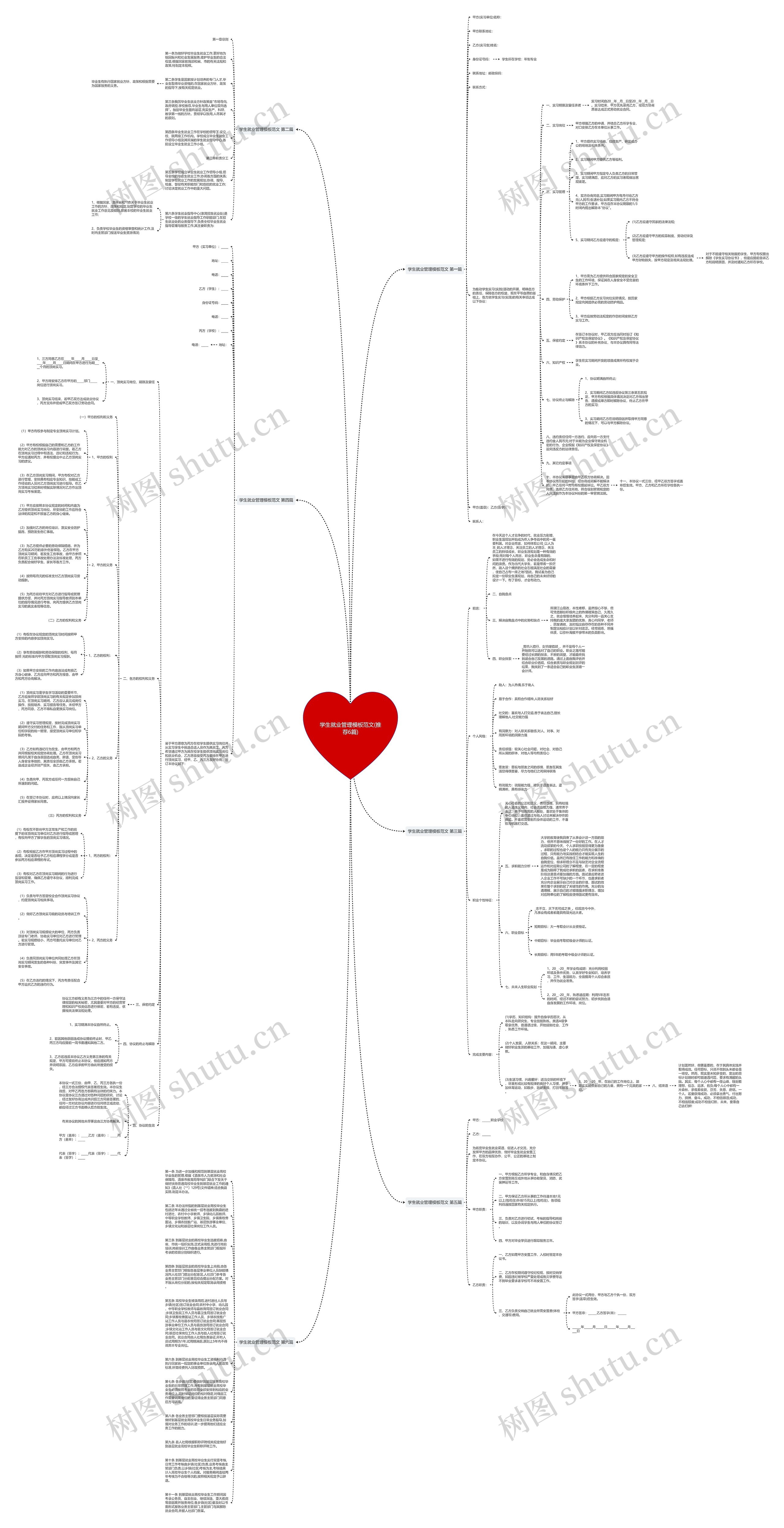 学生就业管理范文(推荐6篇)思维导图