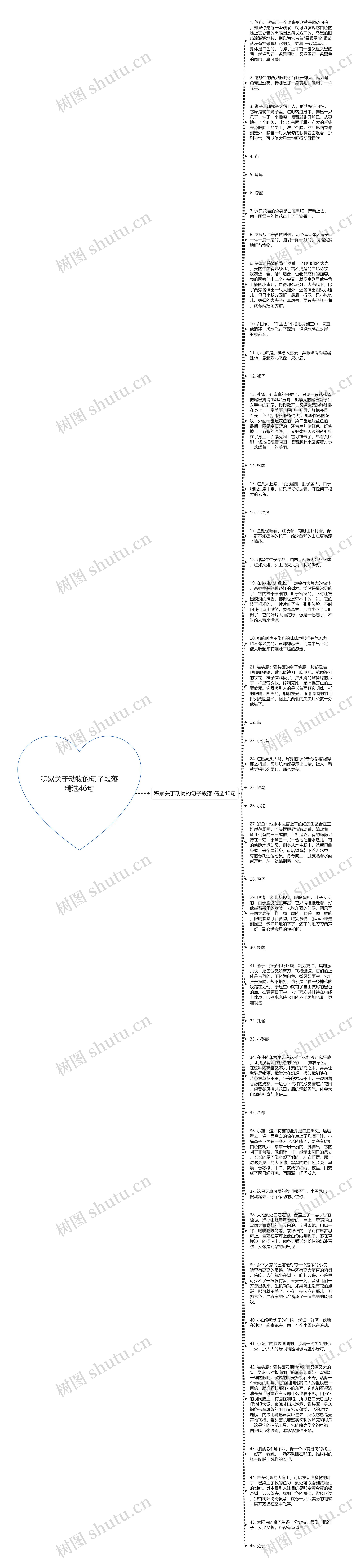 积累关于动物的句子段落精选46句