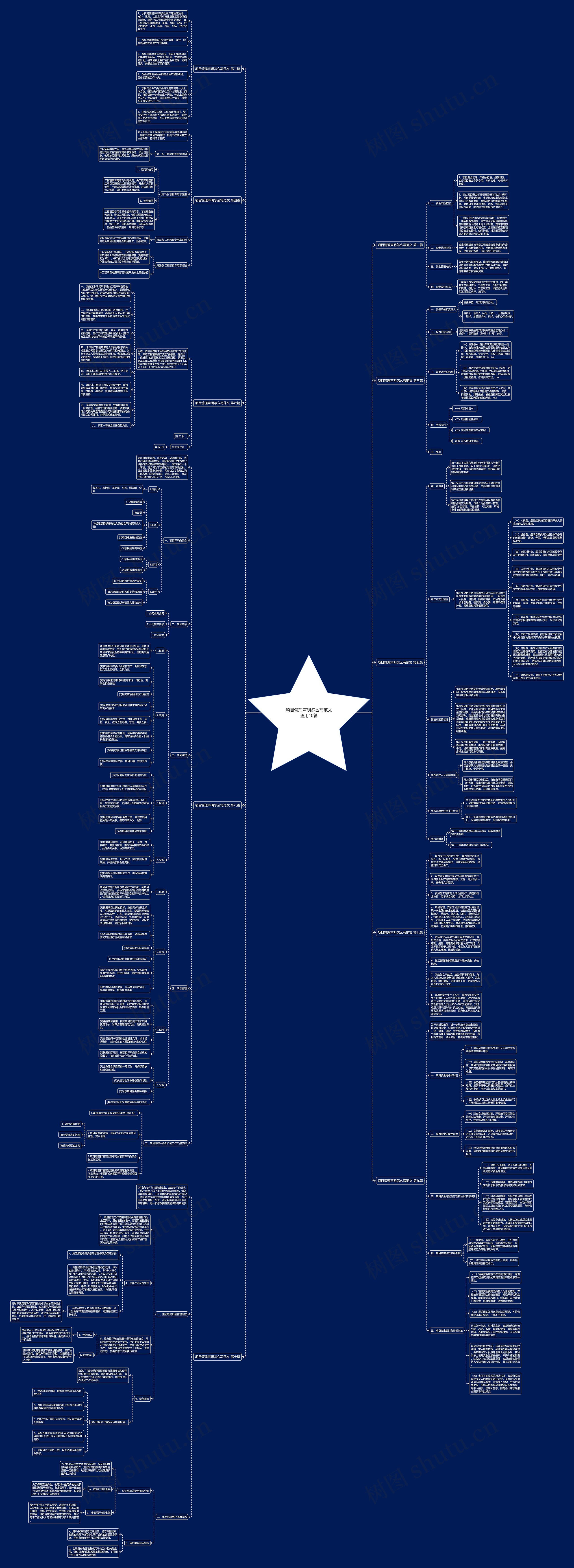 项目管理声明怎么写范文通用10篇思维导图