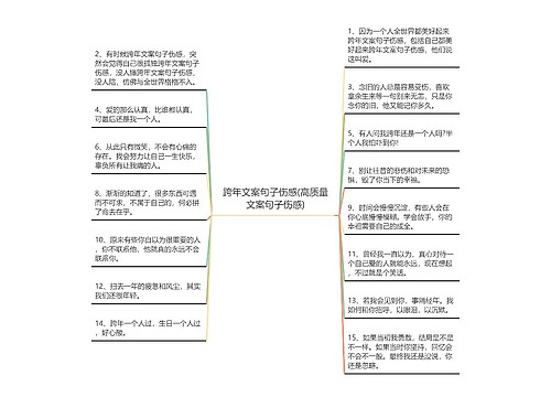 跨年文案句子伤感(高质量文案句子伤感)