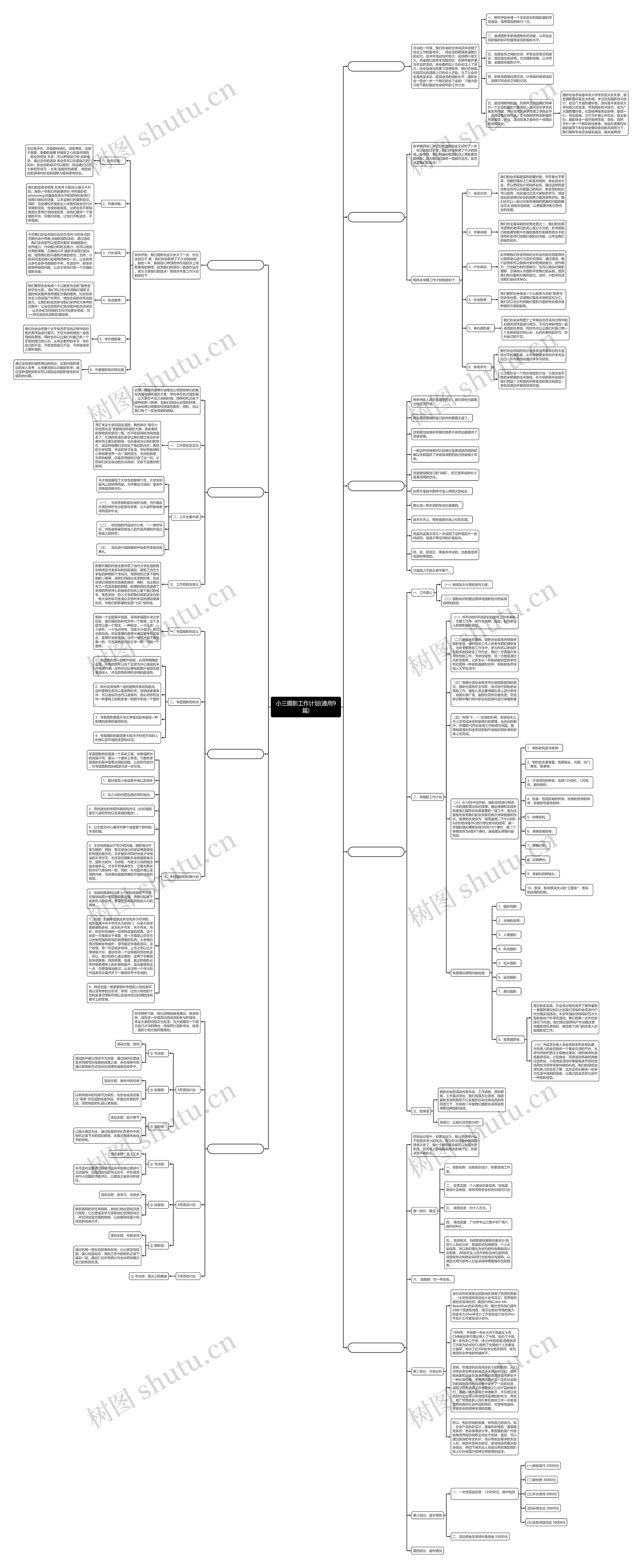小三摄影工作计划(通用9篇)