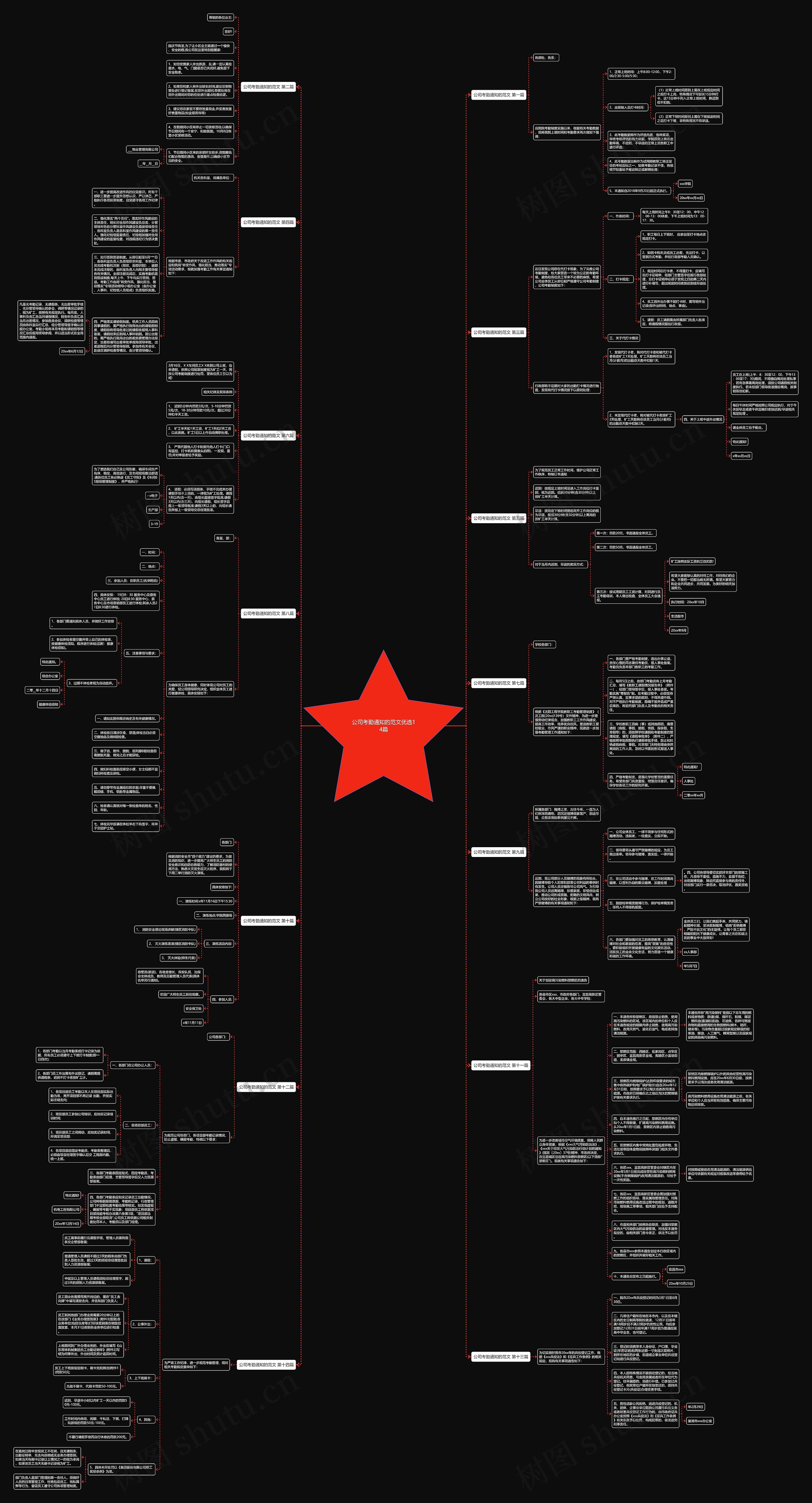 公司考勤通知的范文优选14篇思维导图