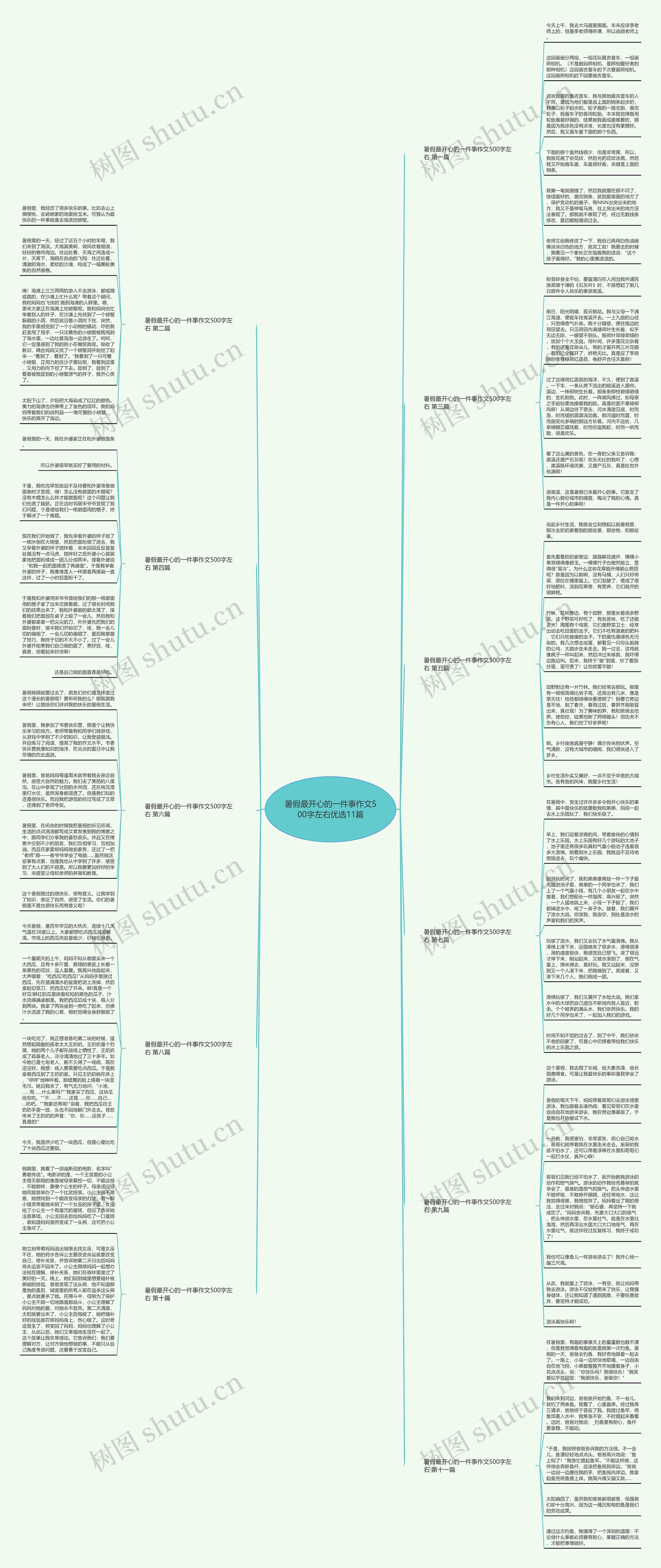 暑假最开心的一件事作文500字左右优选11篇 暑假最开心的一件事作文500字左右优选11篇