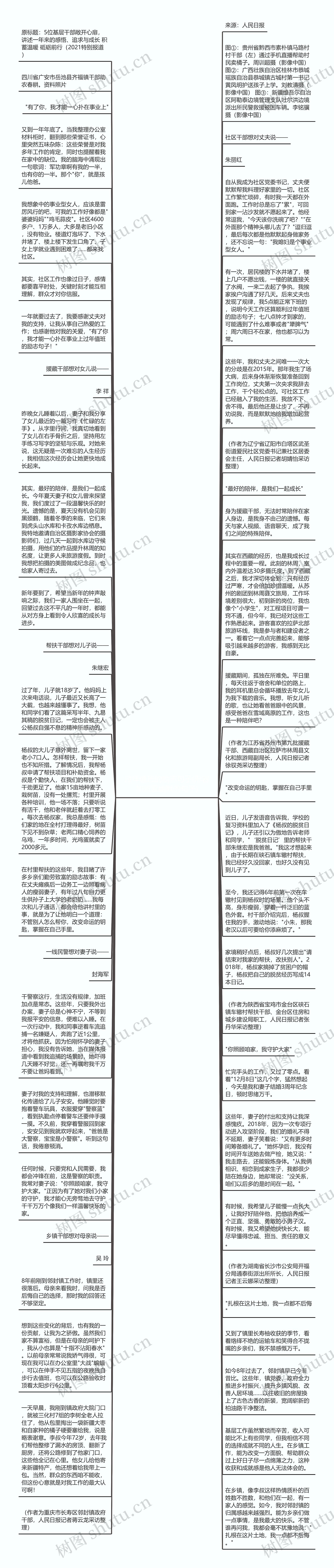 过年值班的励志句子(形容加班累幽默的句子)