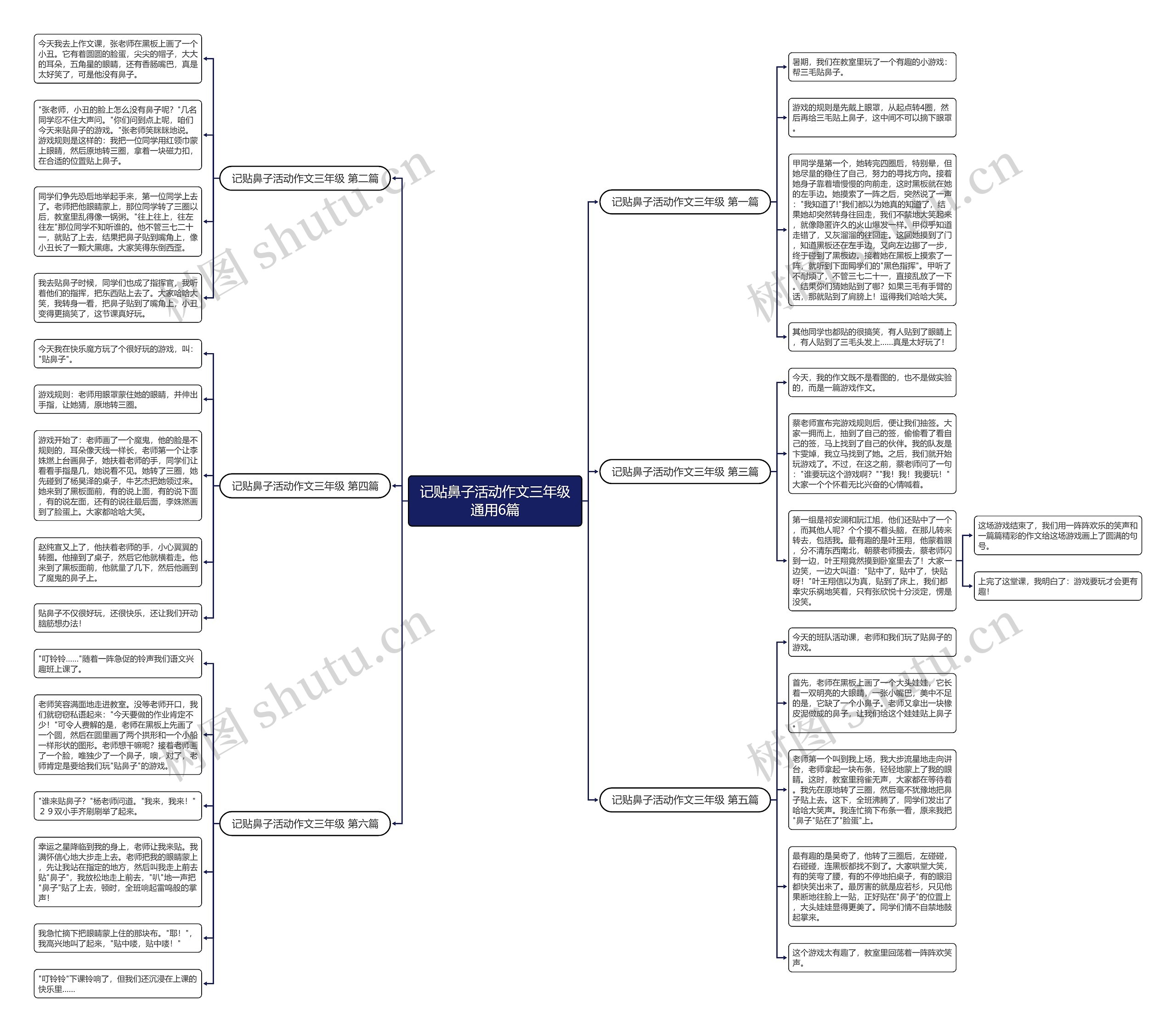 记贴鼻子活动作文三年级通用6篇 记贴鼻子活动作文三年级通用6篇
