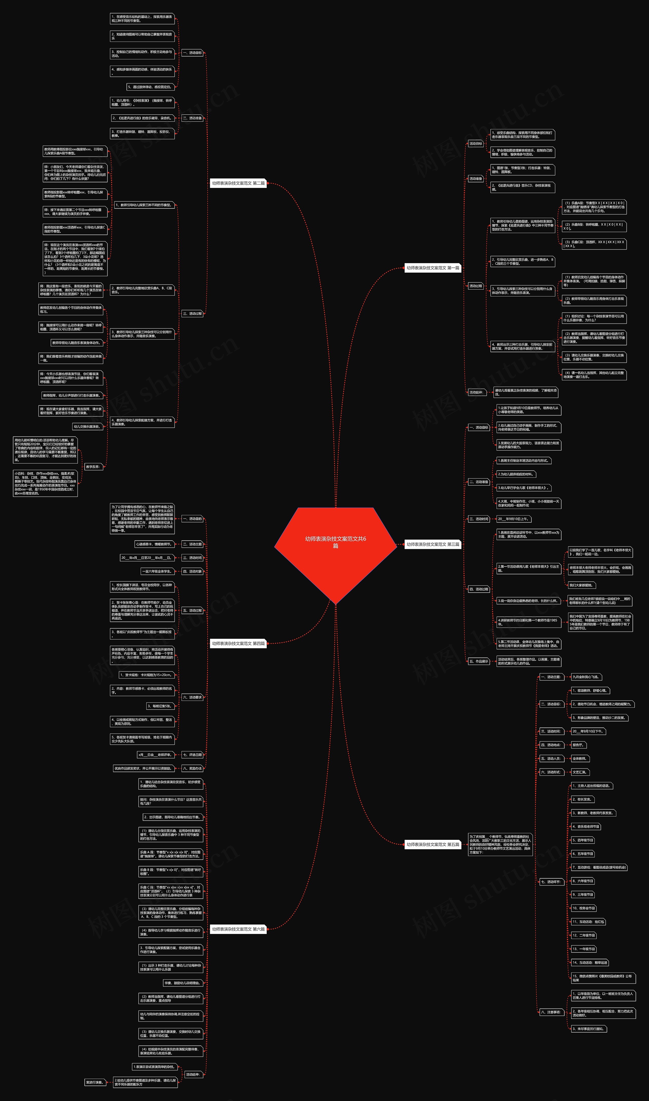 幼师表演杂技文案范文共6篇思维导图