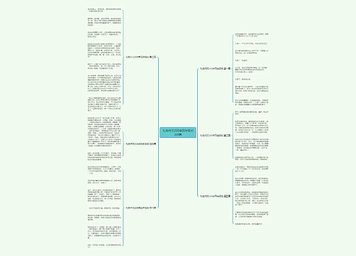 礼物作文200字四年级的共6篇