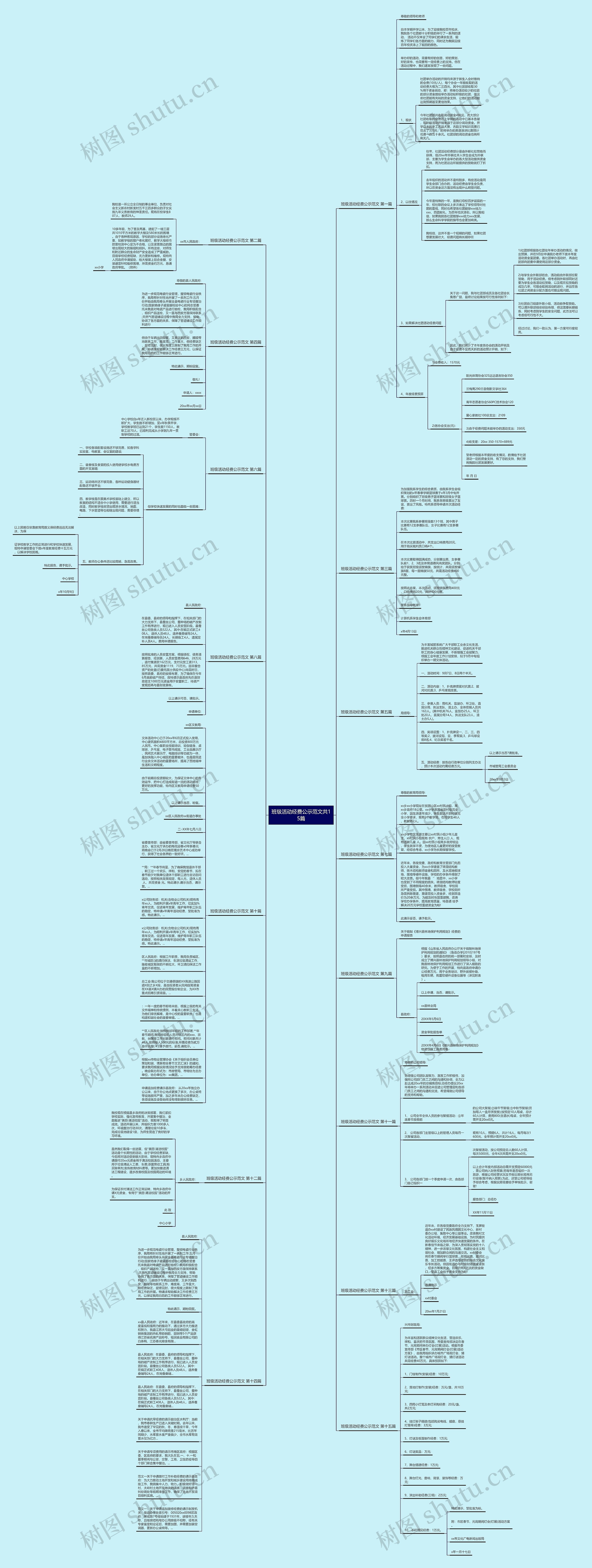 班级活动经费公示范文共15篇思维导图