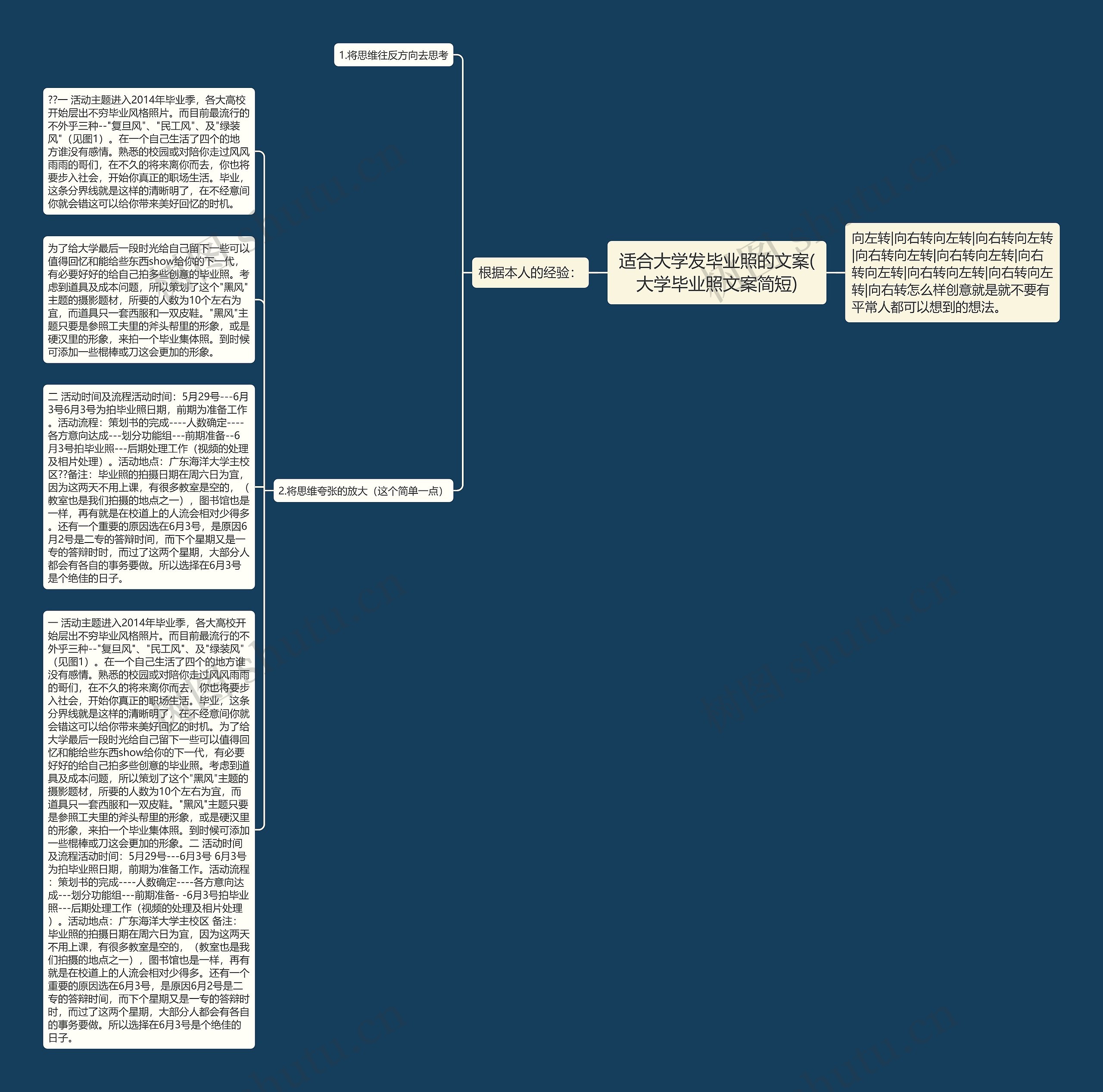 适合大学发毕业照的文案(大学毕业照文案简短)思维导图
