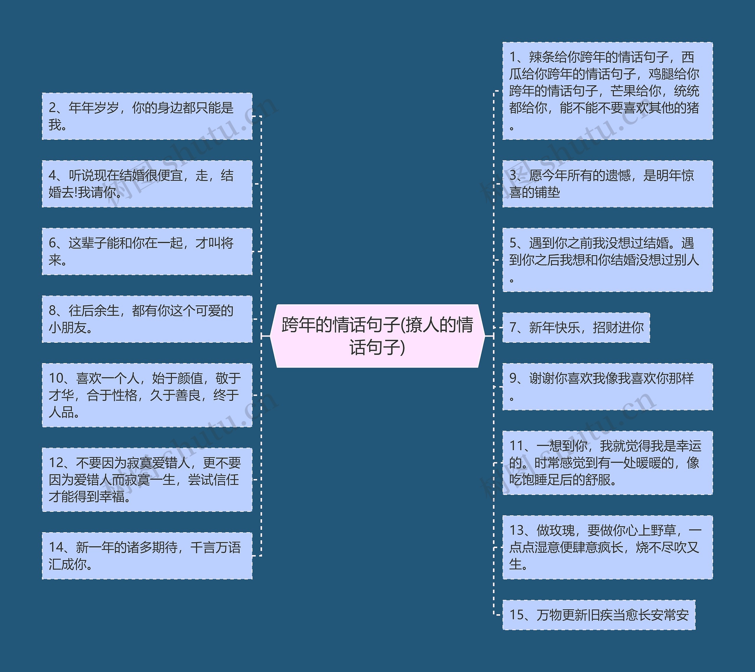 跨年的情话句子(撩人的情话句子)