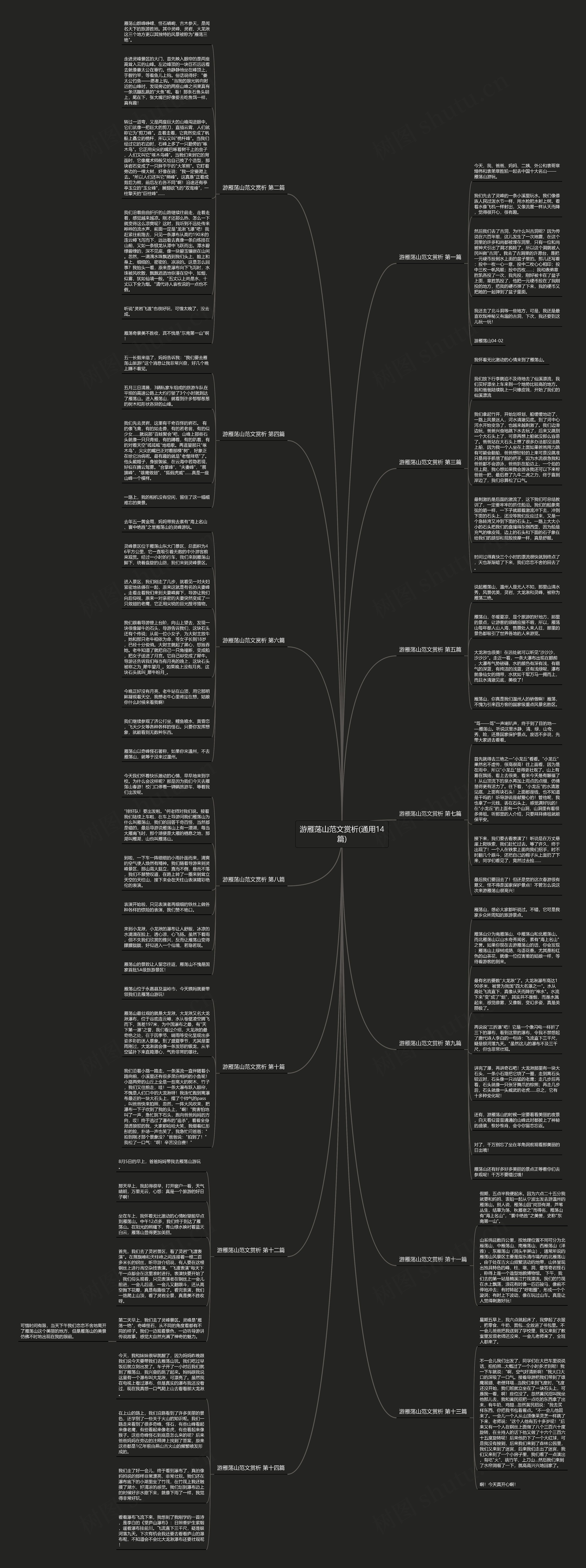 游雁荡山范文赏析(通用14篇)思维导图