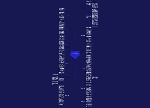 暑期杭州旅行作文(精选12篇) 暑期杭州旅行作文(精选12篇)