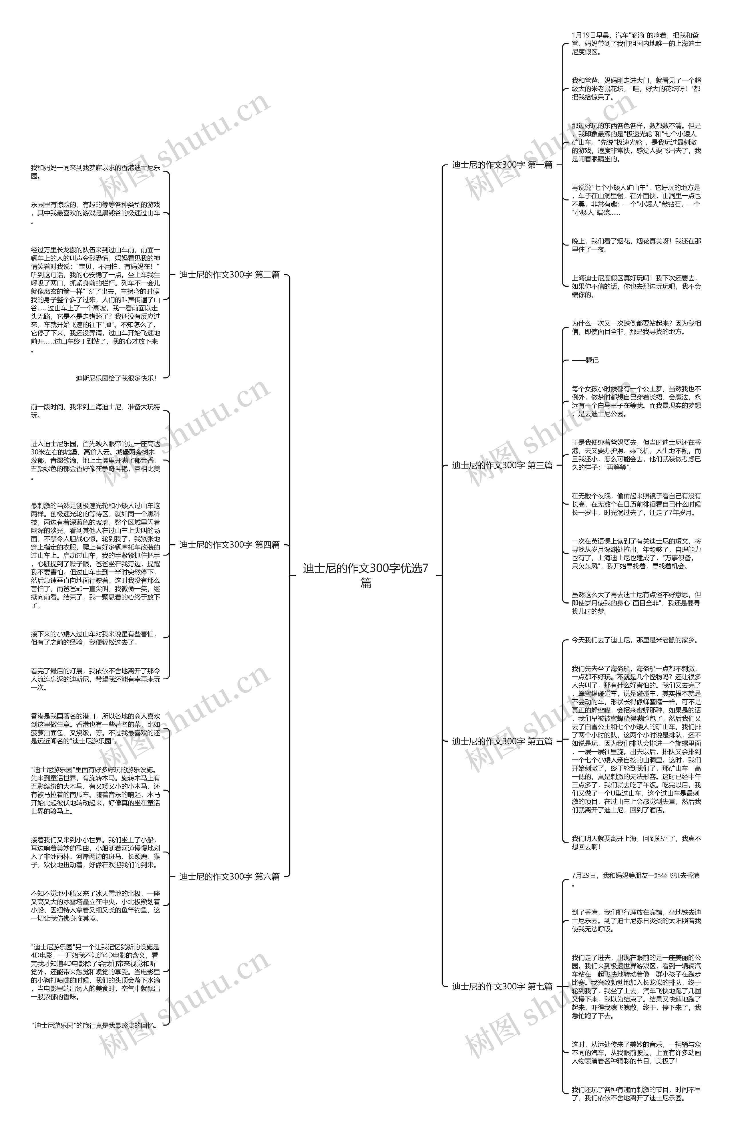 迪士尼的作文300字优选7篇 迪士尼的作文300字优选7篇