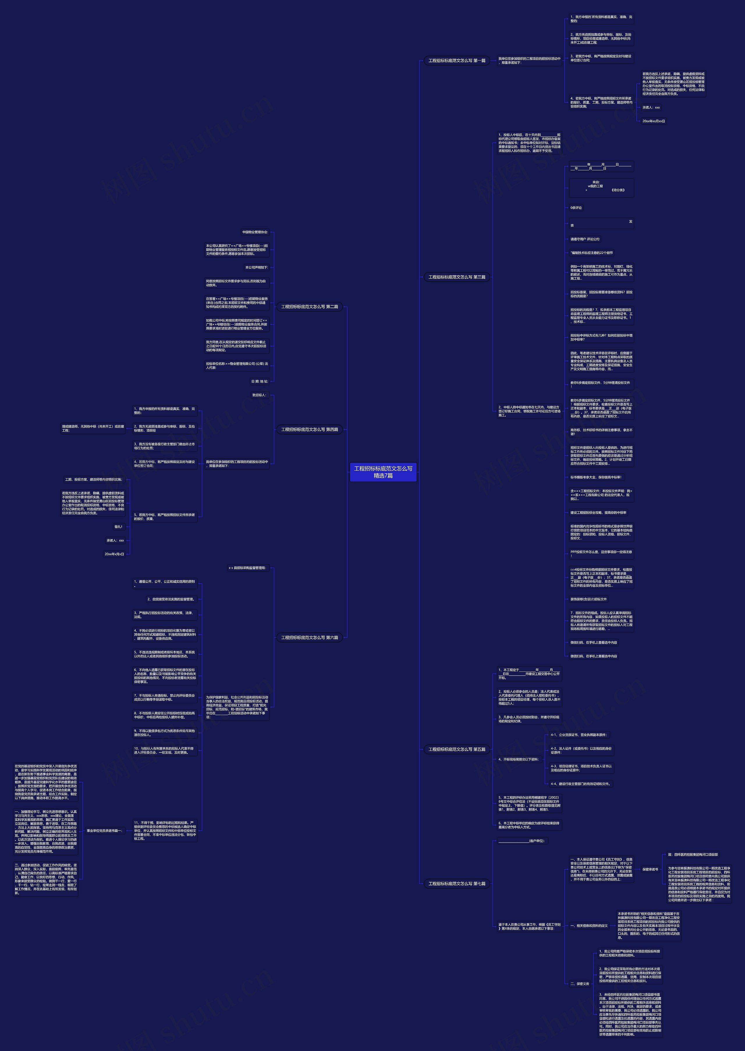 工程招标标底范文怎么写精选7篇思维导图