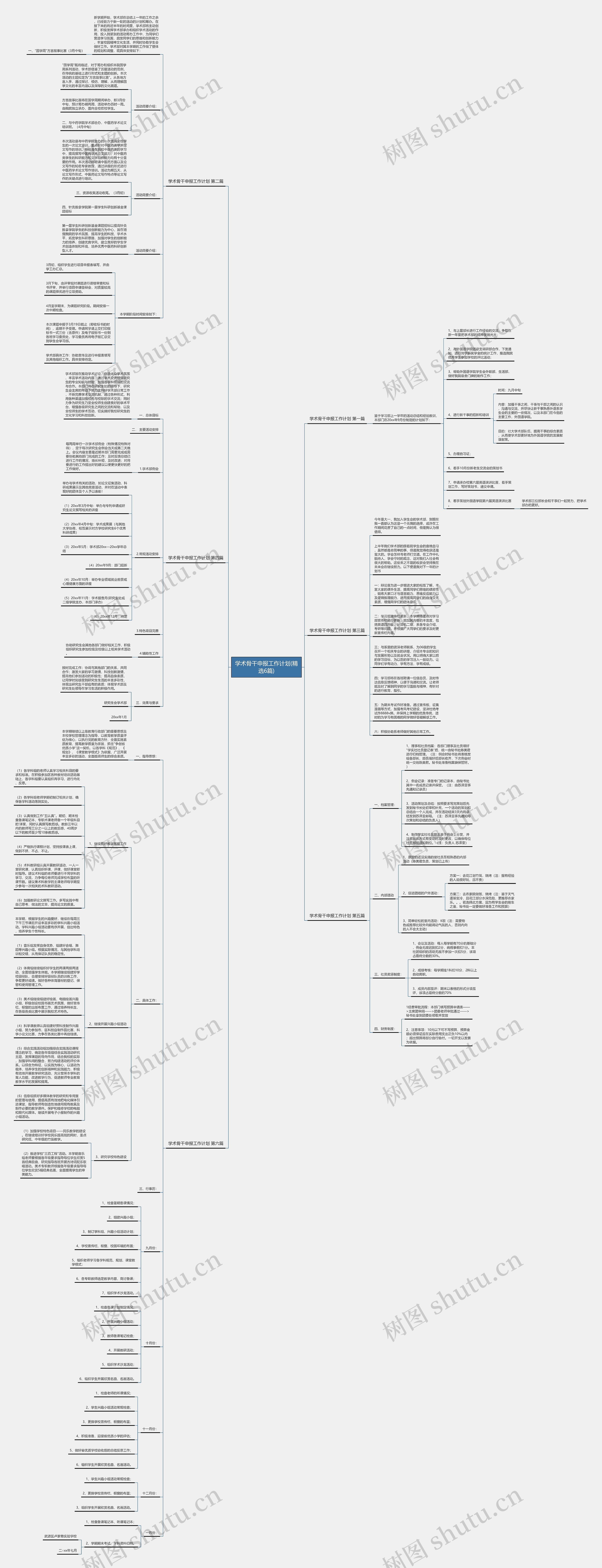 学术骨干申报工作计划(精选6篇)思维导图