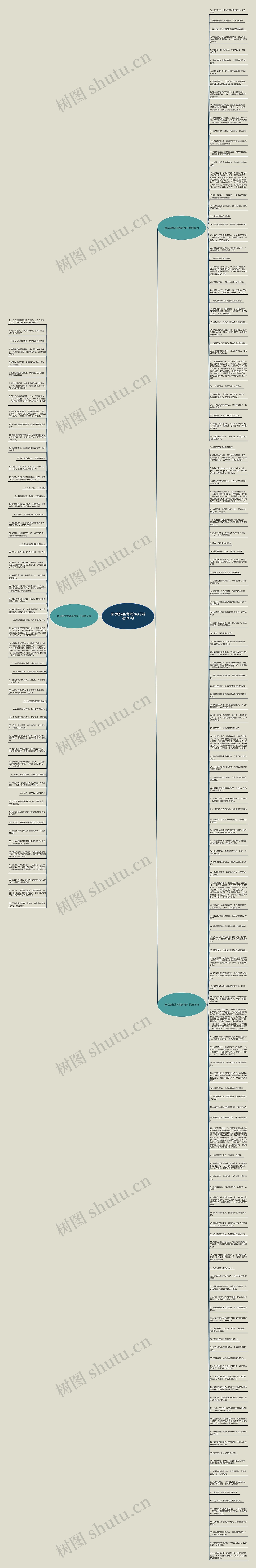 原谅朋友的背叛的句子精选193句思维导图