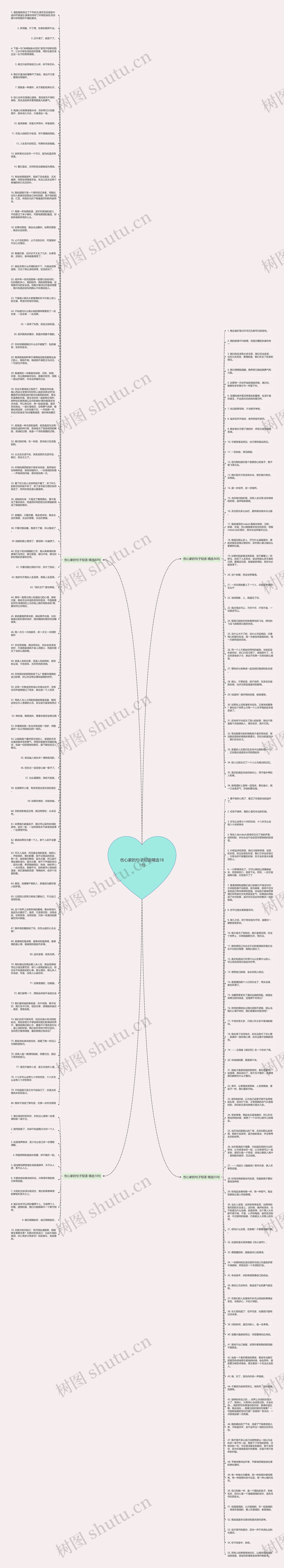 伤心家的句子短语精选181句思维导图