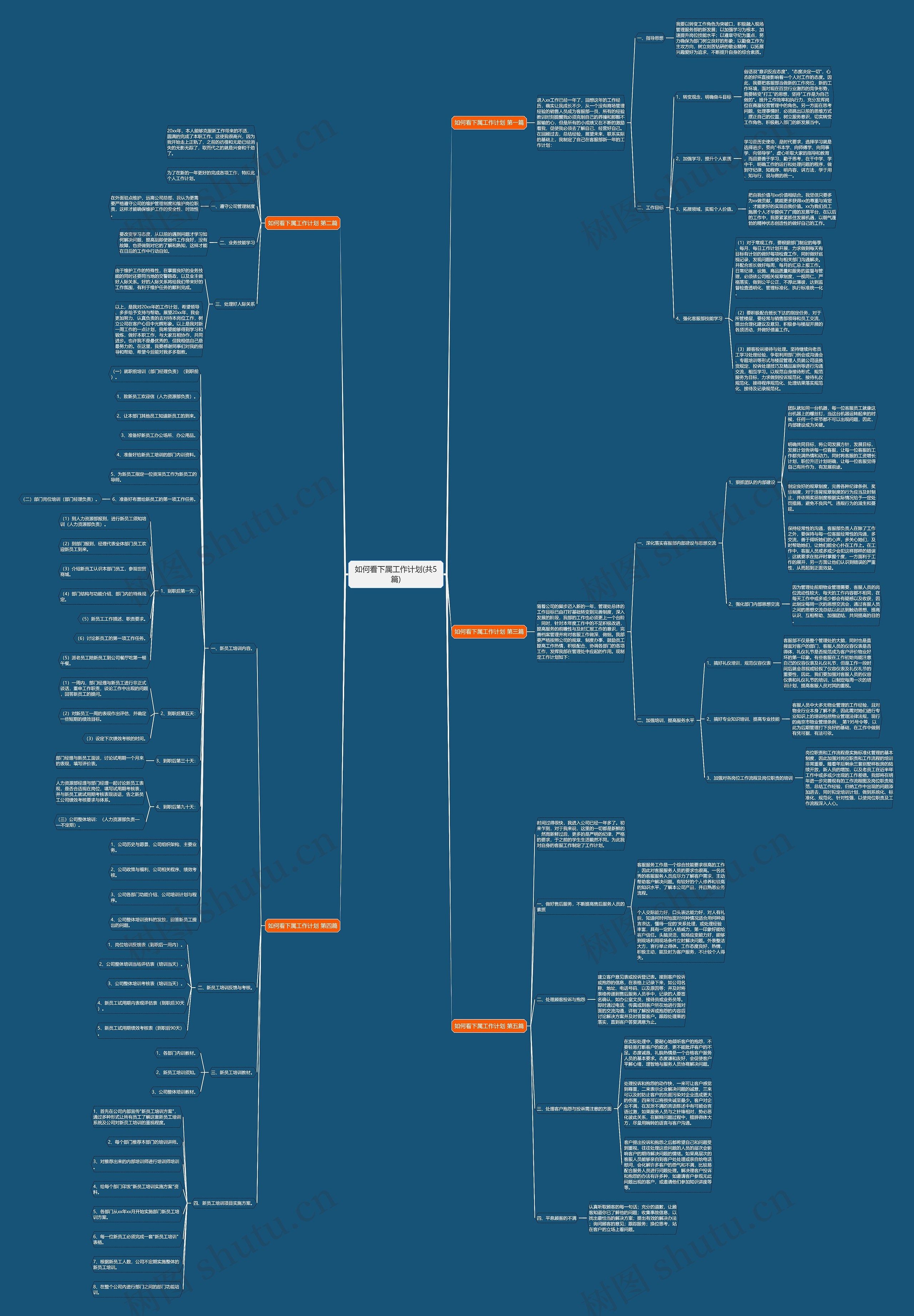如何看下属工作计划(共5篇) 如何看下属工作计划(共5篇)