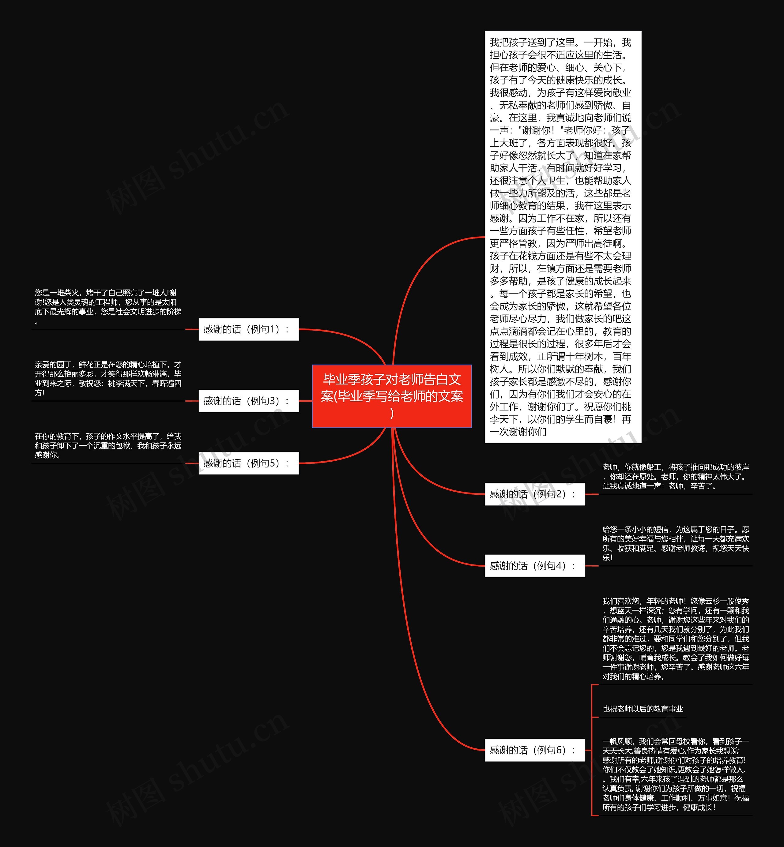 毕业季孩子对老师告白文案(毕业季写给老师的文案)思维导图